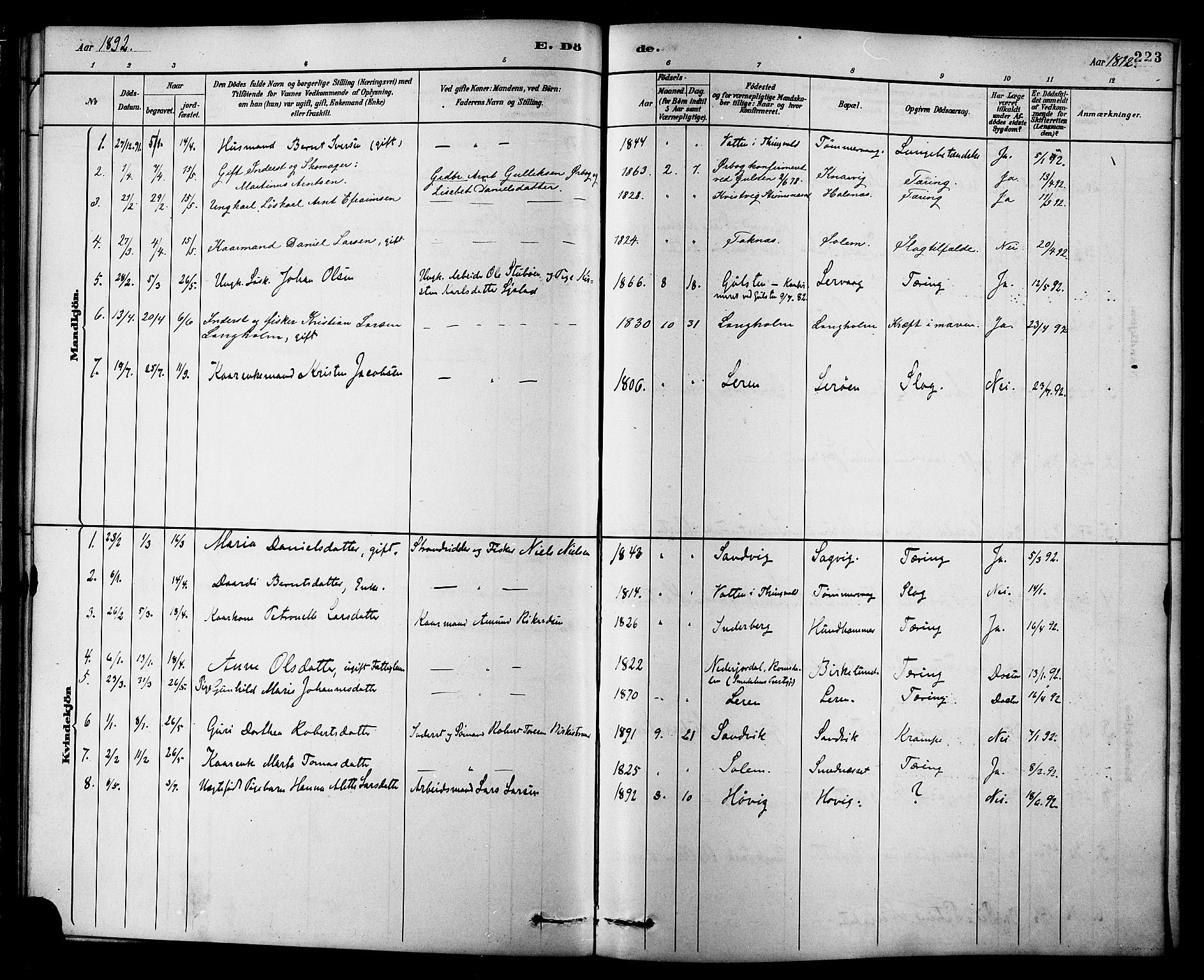 Ministerialprotokoller, klokkerbøker og fødselsregistre - Møre og Romsdal, AV/SAT-A-1454/577/L0896: Parish register (official) no. 577A03, 1880-1898, p. 223