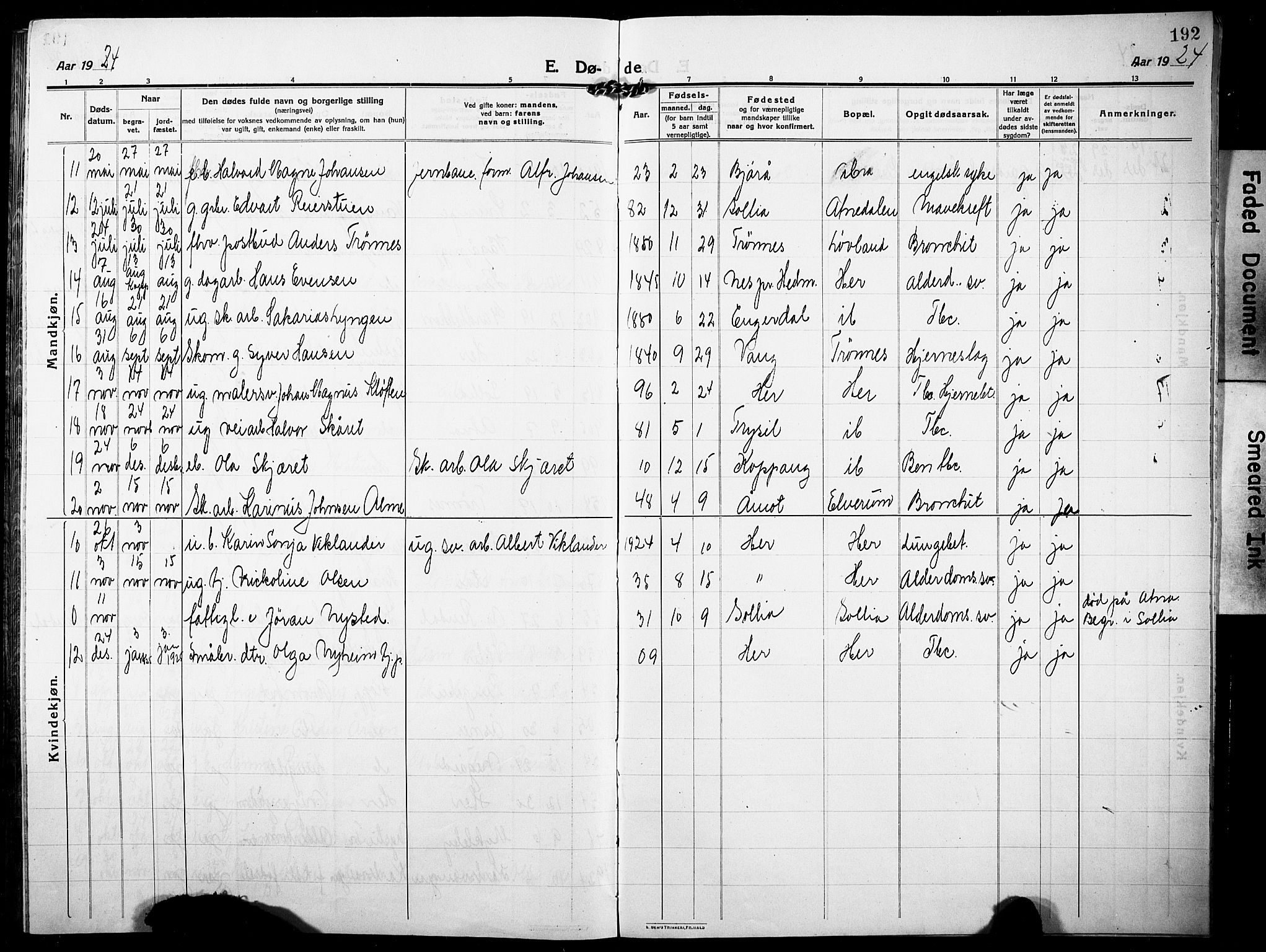 Stor-Elvdal prestekontor, SAH/PREST-052/H/Ha/Hab/L0005: Parish register (copy) no. 5, 1913-1932, p. 192