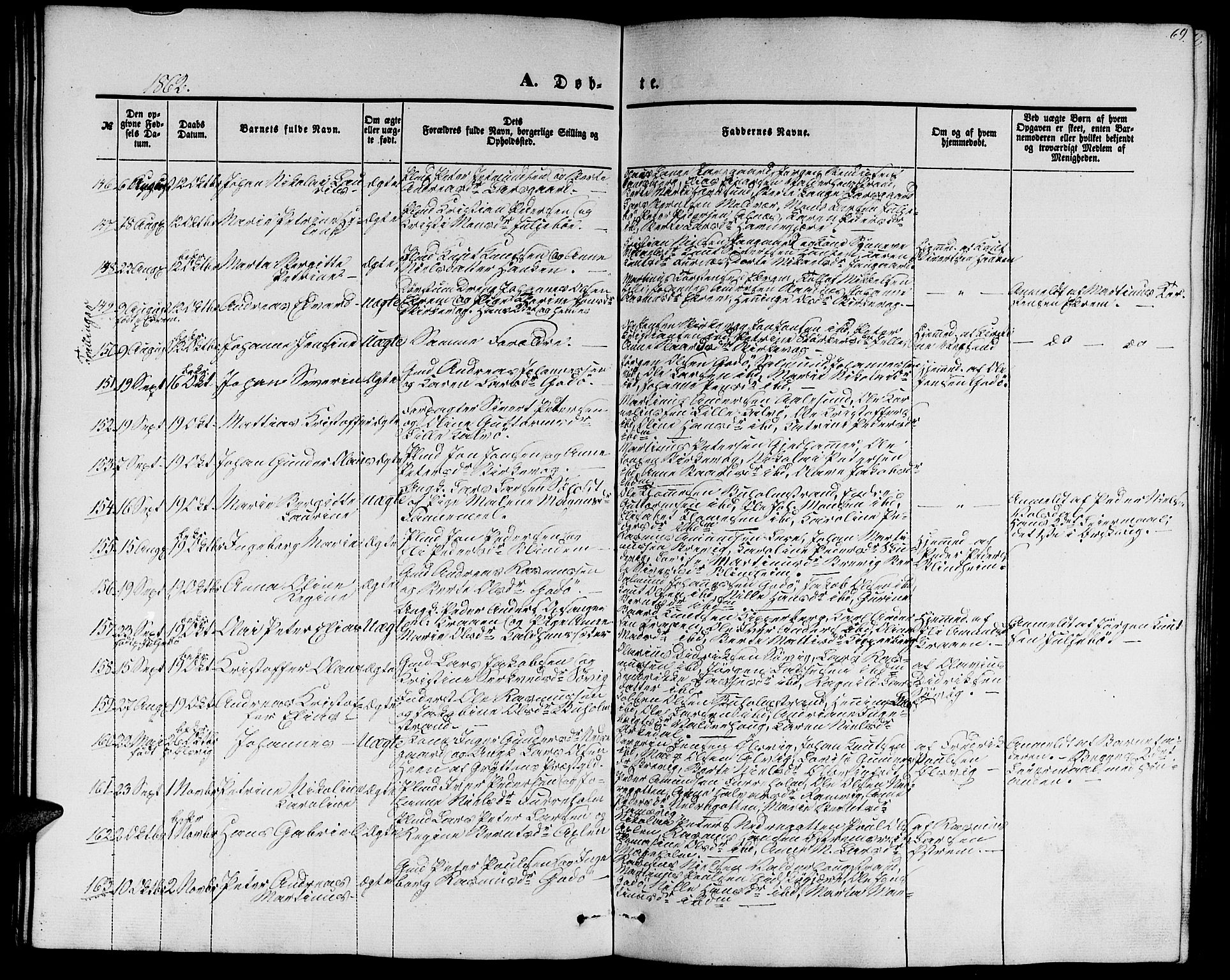 Ministerialprotokoller, klokkerbøker og fødselsregistre - Møre og Romsdal, AV/SAT-A-1454/528/L0427: Parish register (copy) no. 528C08, 1855-1864, p. 69