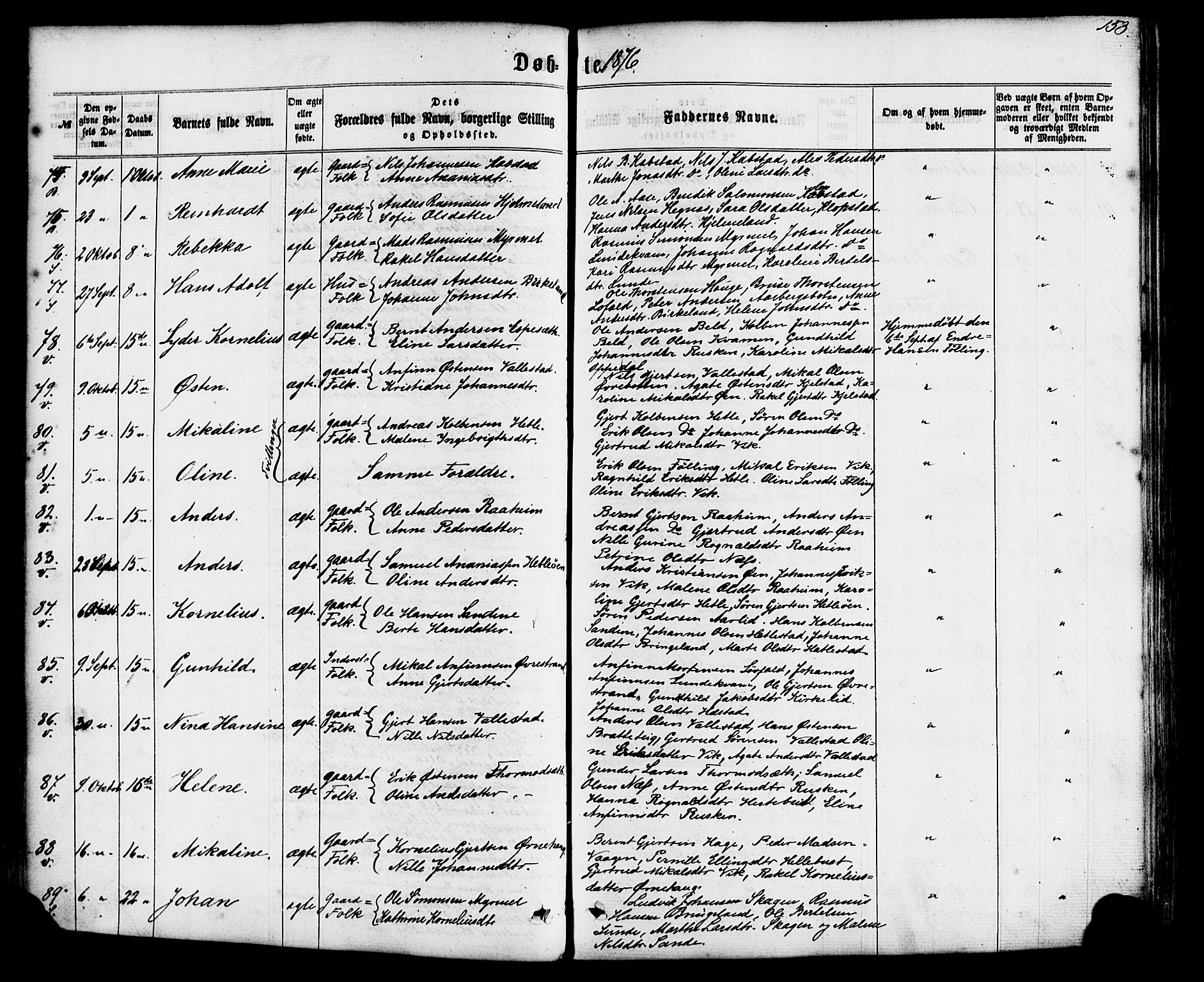 Gaular sokneprestembete, SAB/A-80001/H/Haa: Parish register (official) no. A 5, 1860-1881, p. 153