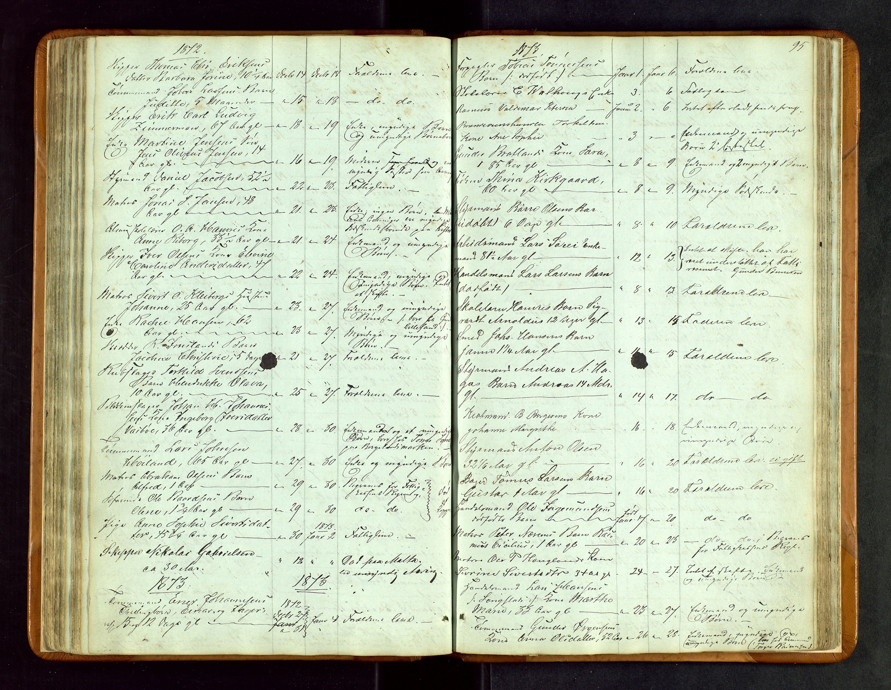 Stavanger byfogd, SAST/A-101408/001/5/52/52B/L0002: Liste over anmeldte dødsfall, 1863-1877, p. 95