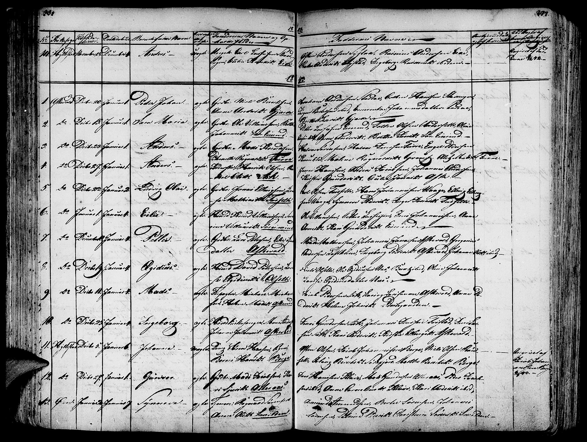 Askvoll sokneprestembete, SAB/A-79501/H/Haa/Haaa/L0010: Parish register (official) no. A 10, 1821-1844, p. 232-233