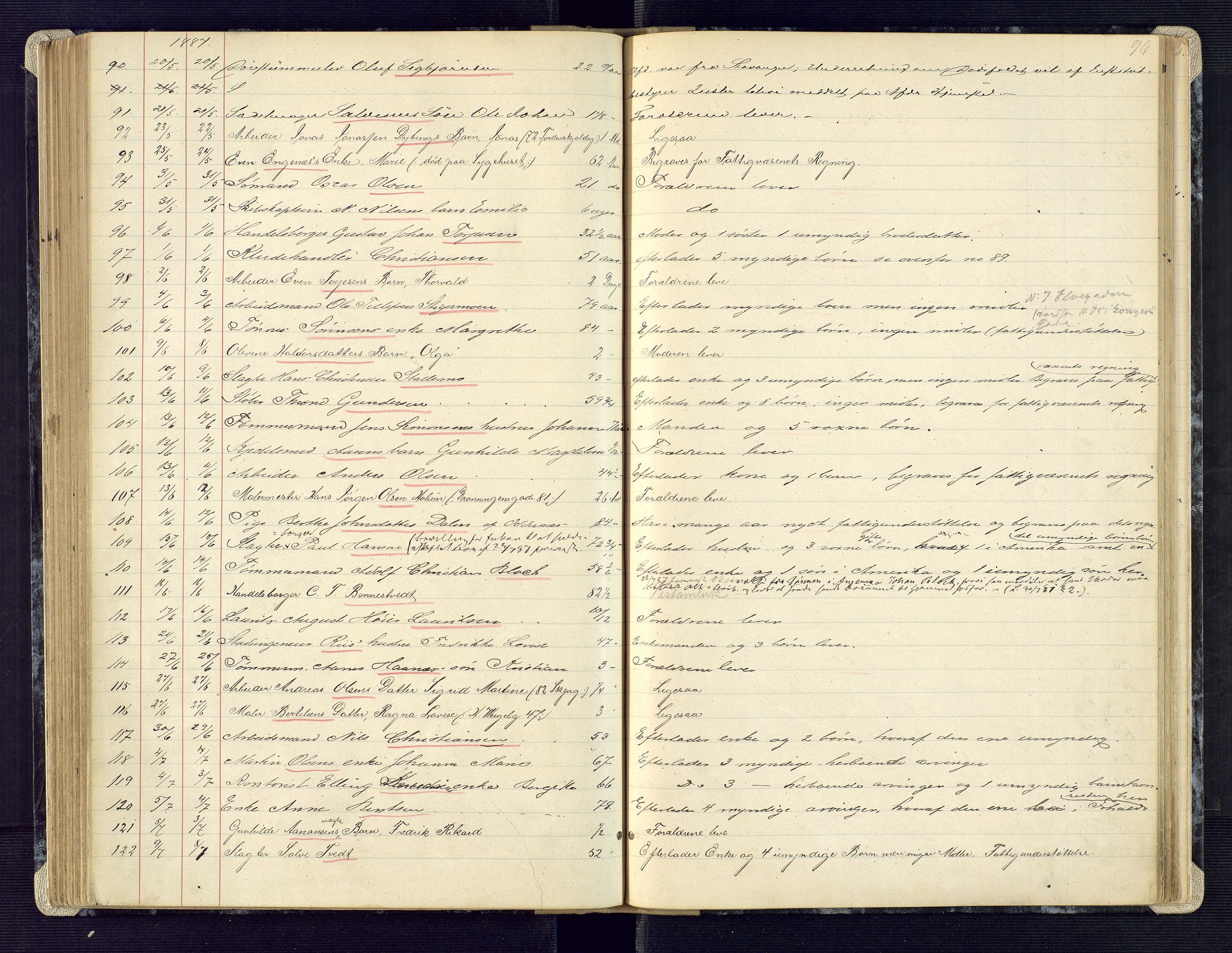 Kristiansand byrett, AV/SAK-1223-0001/H/Ha/L0006: Anmeldte dødsfall, 1878-1892, p. 96