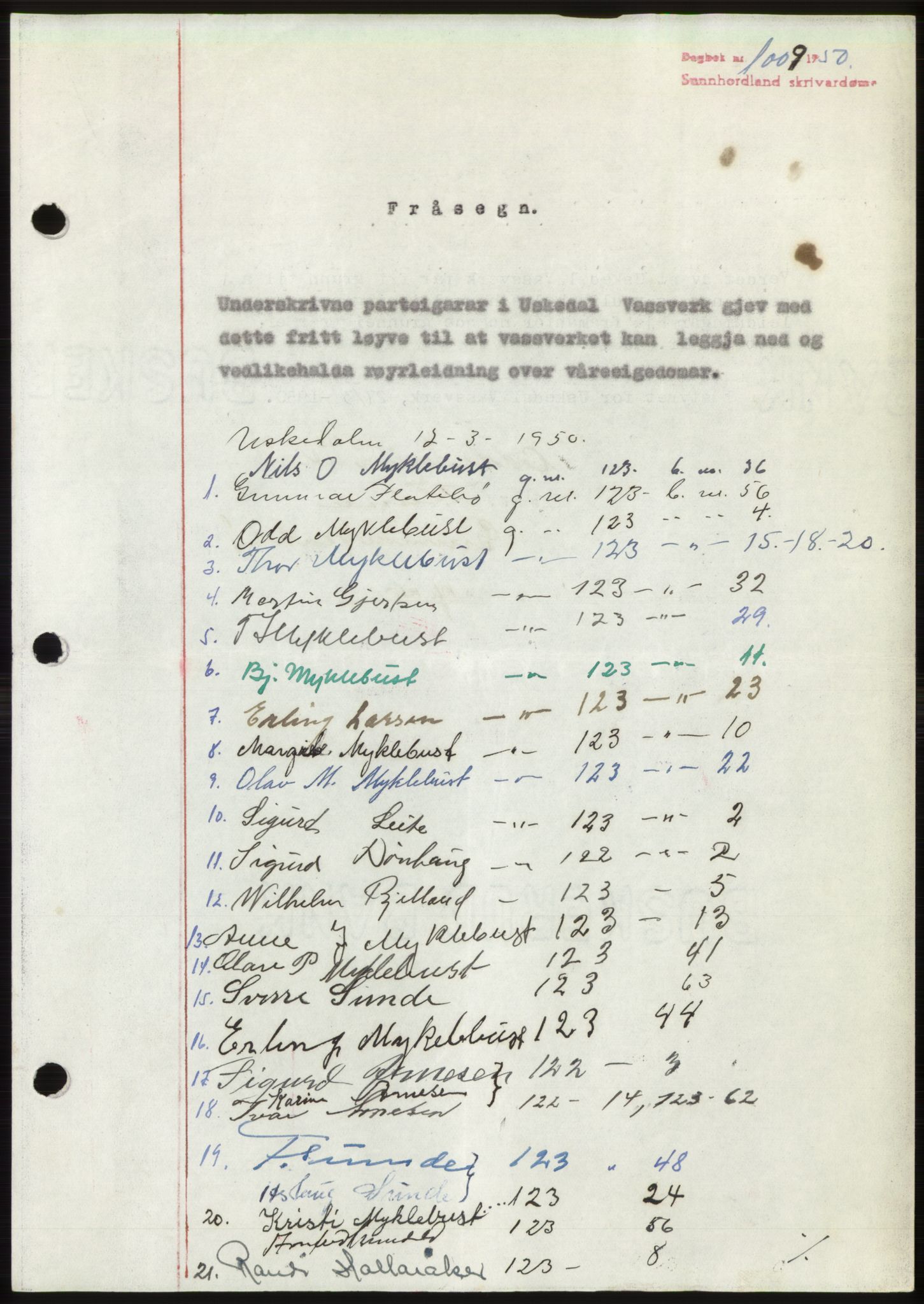 Sunnhordland sorenskrivar, AV/SAB-A-2401: Mortgage book no. B75-79, 1948-1950, Diary no: : 1009/1950