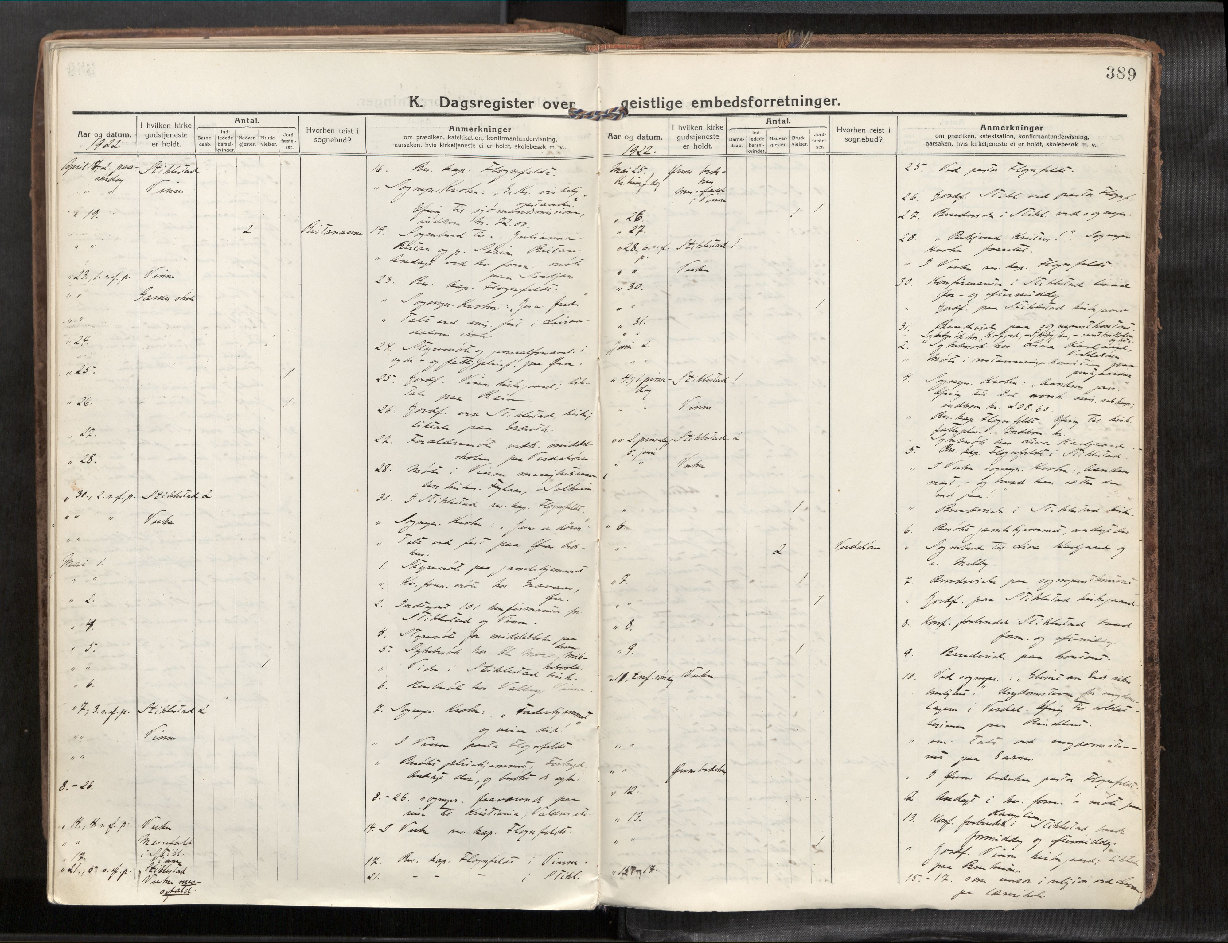 Verdal sokneprestkontor, AV/SAT-A-1156/2/H/Haa/L0001: Parish register (official) no. 1, 1917-1932, p. 389