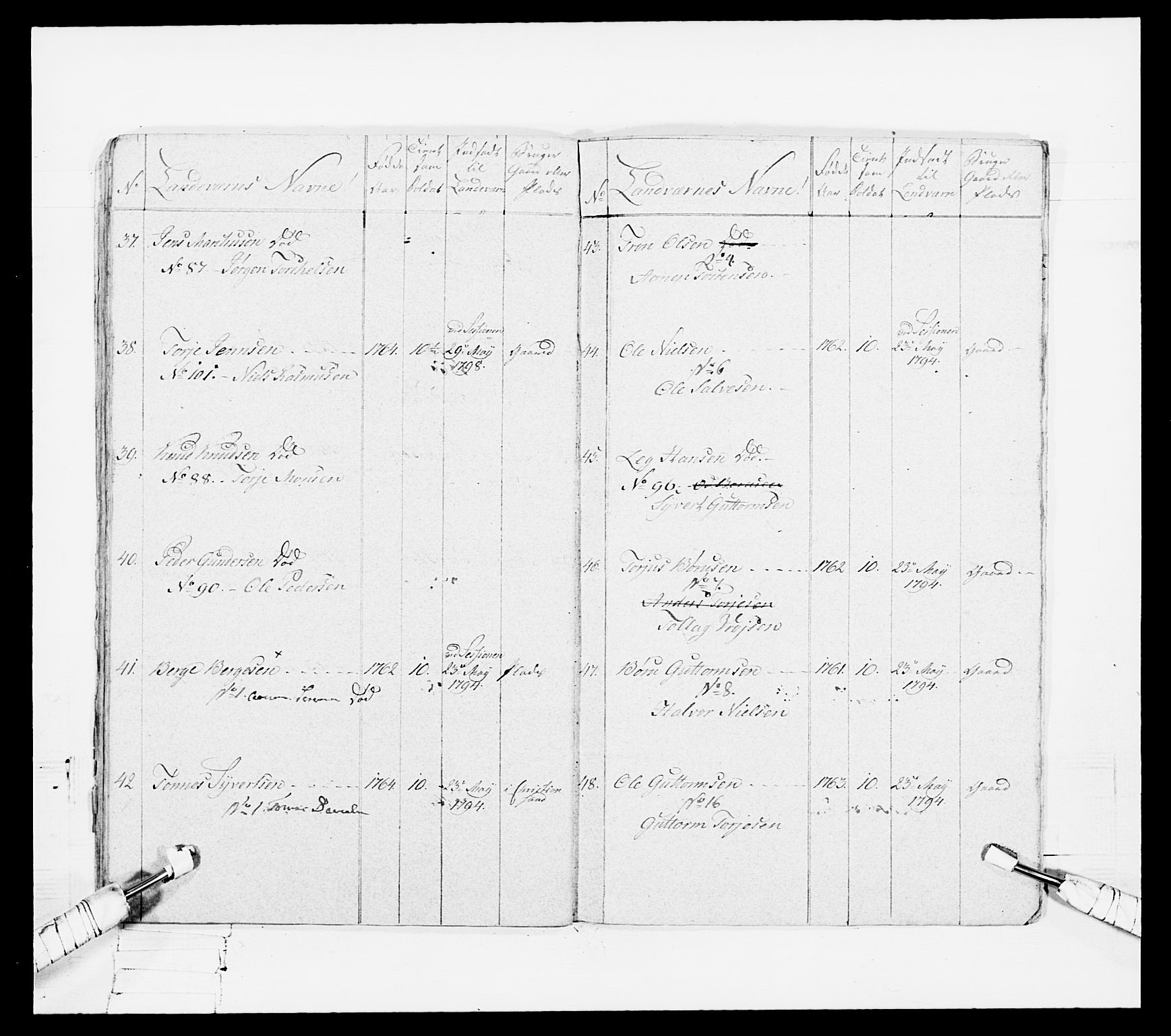 Generalitets- og kommissariatskollegiet, Det kongelige norske kommissariatskollegium, AV/RA-EA-5420/E/Eh/L0108: Vesterlenske nasjonale infanteriregiment, 1791-1802, p. 439