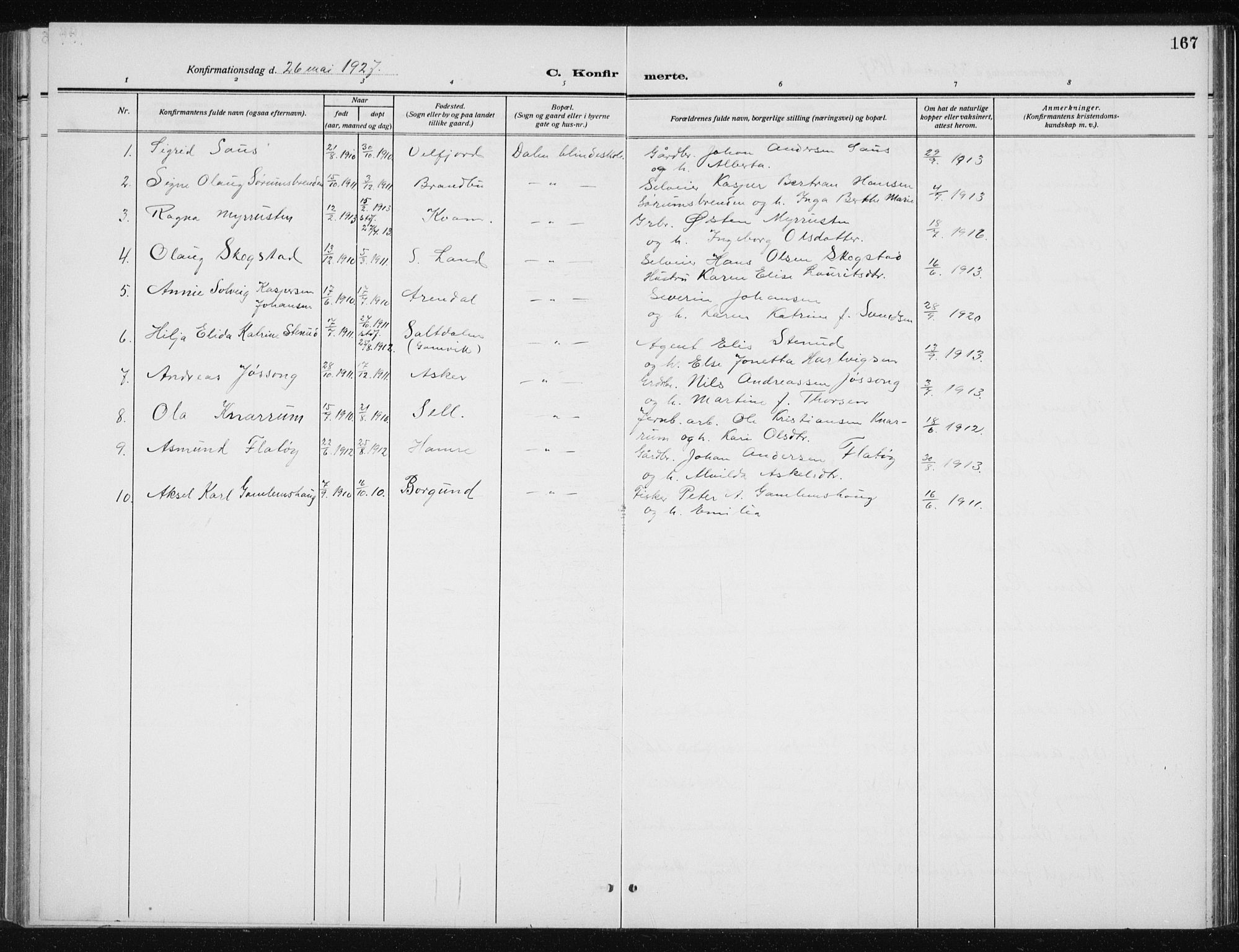 Ministerialprotokoller, klokkerbøker og fødselsregistre - Sør-Trøndelag, AV/SAT-A-1456/606/L0314: Parish register (copy) no. 606C10, 1911-1937, p. 167