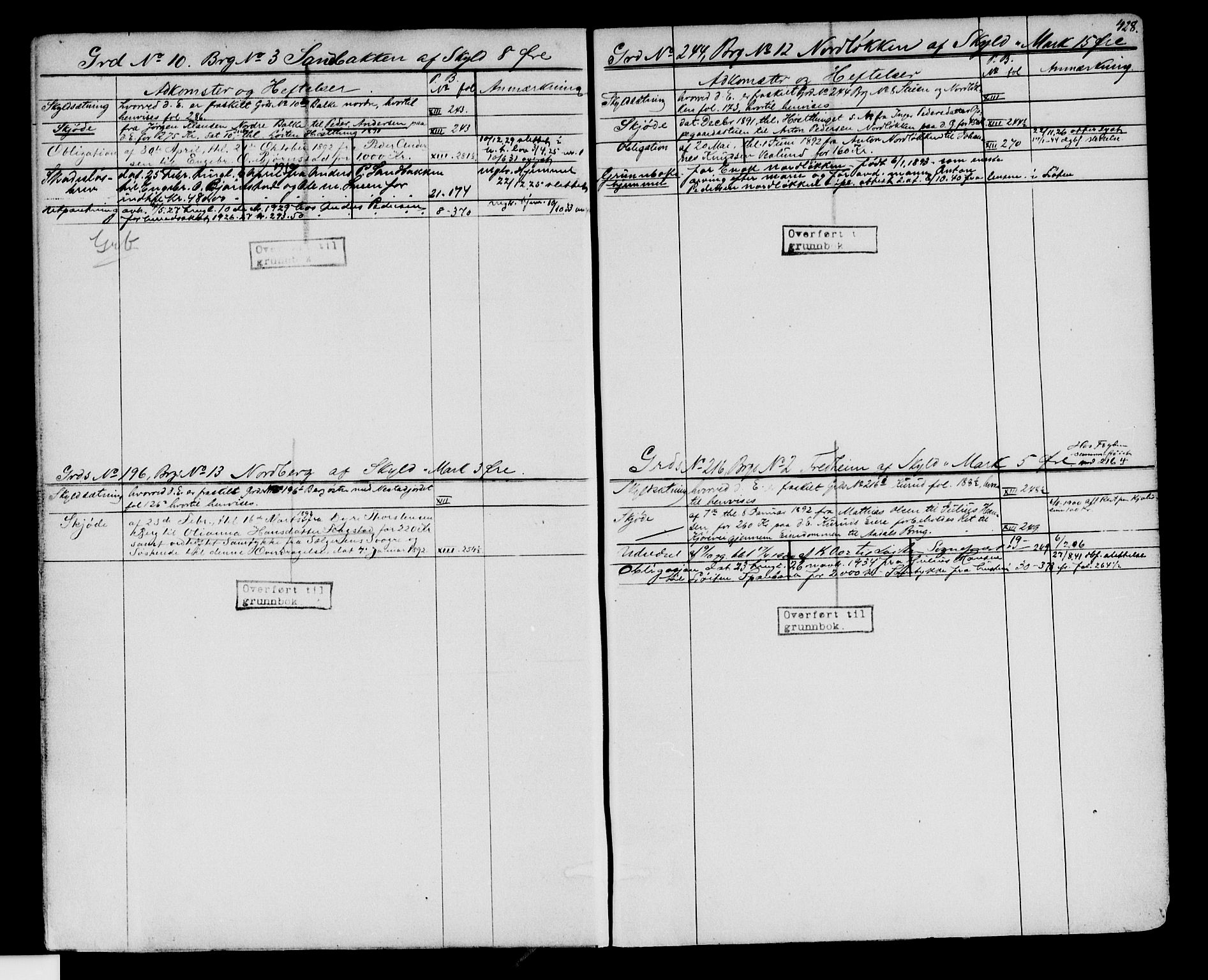 Sør-Hedmark sorenskriveri, AV/SAH-TING-014/H/Ha/Hac/Hacc/L0002: Mortgage register no. 3.2, 1862-1943, p. 428