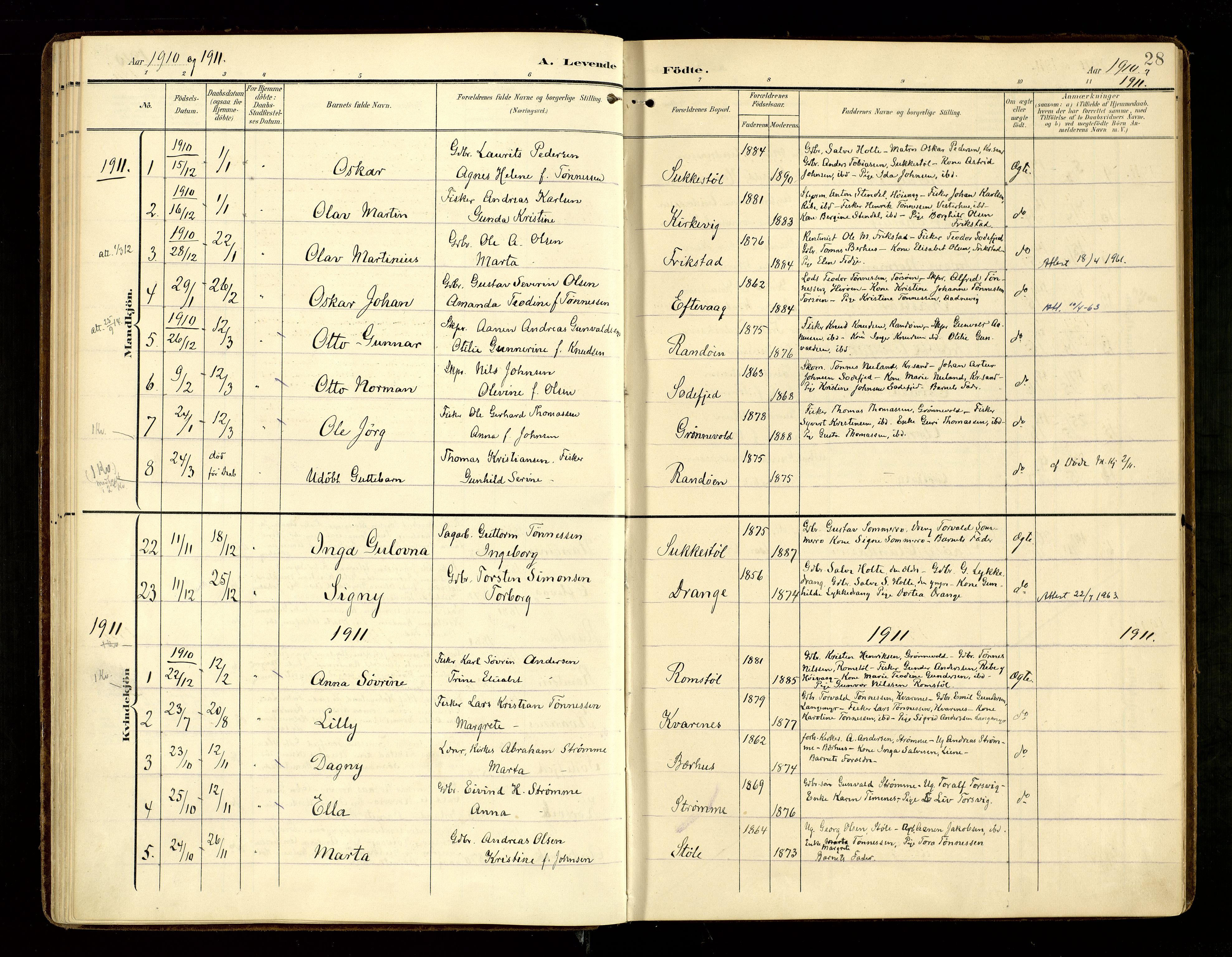 Oddernes sokneprestkontor, SAK/1111-0033/F/Fa/Fab/L0003: Parish register (official) no. A 3, 1903-1916, p. 28