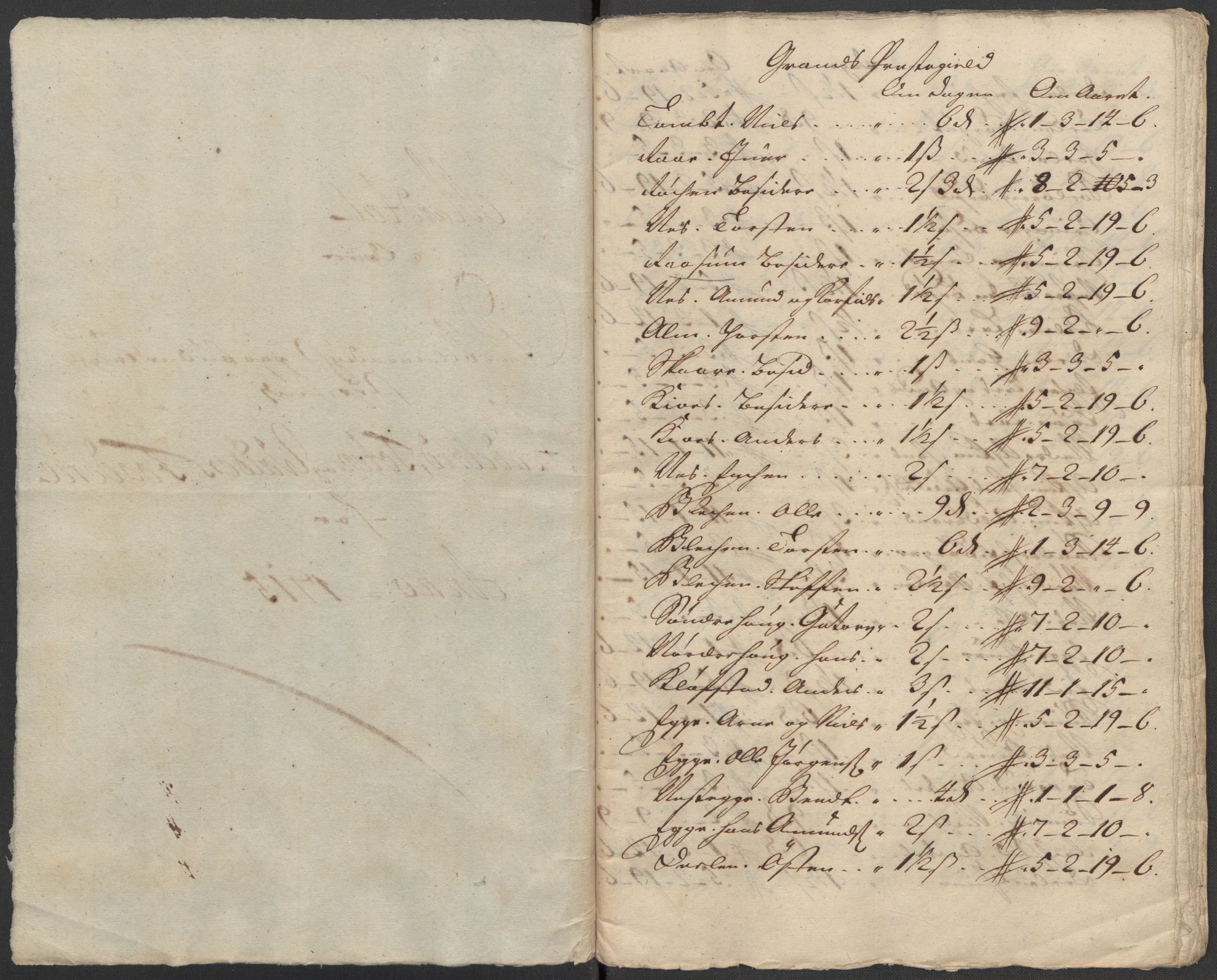 Rentekammeret inntil 1814, Reviderte regnskaper, Fogderegnskap, AV/RA-EA-4092/R18/L1314: Fogderegnskap Hadeland, Toten og Valdres, 1715, p. 267