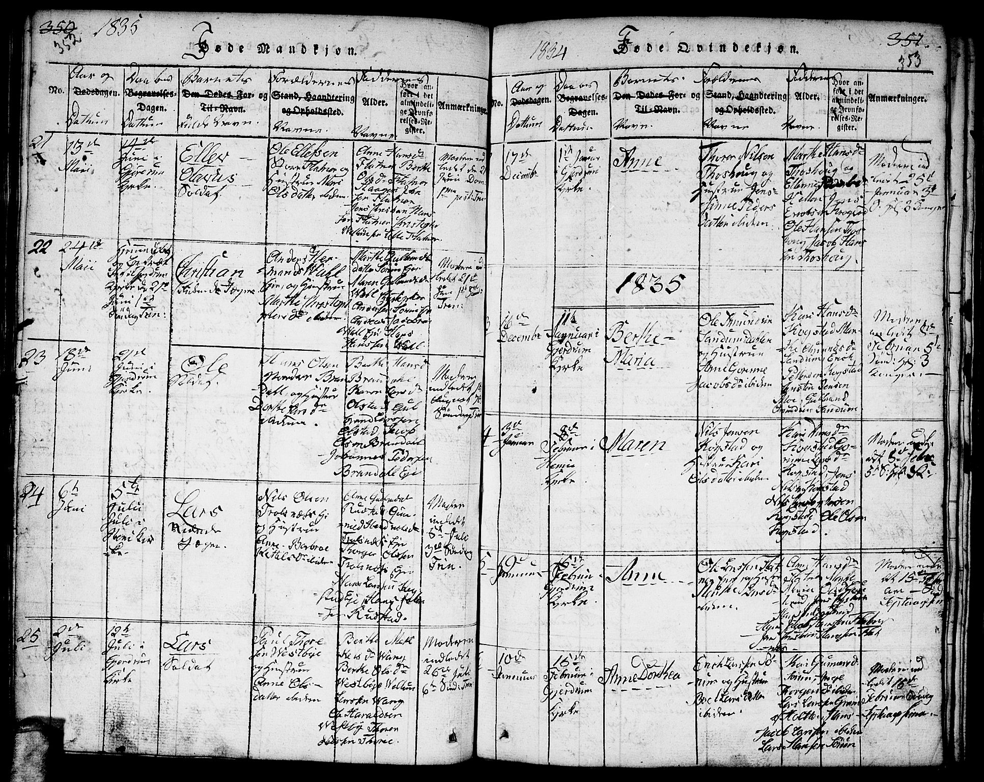 Gjerdrum prestekontor Kirkebøker, AV/SAO-A-10412b/F/Fa/L0004: Parish register (official) no. I 4, 1816-1836, p. 352-353