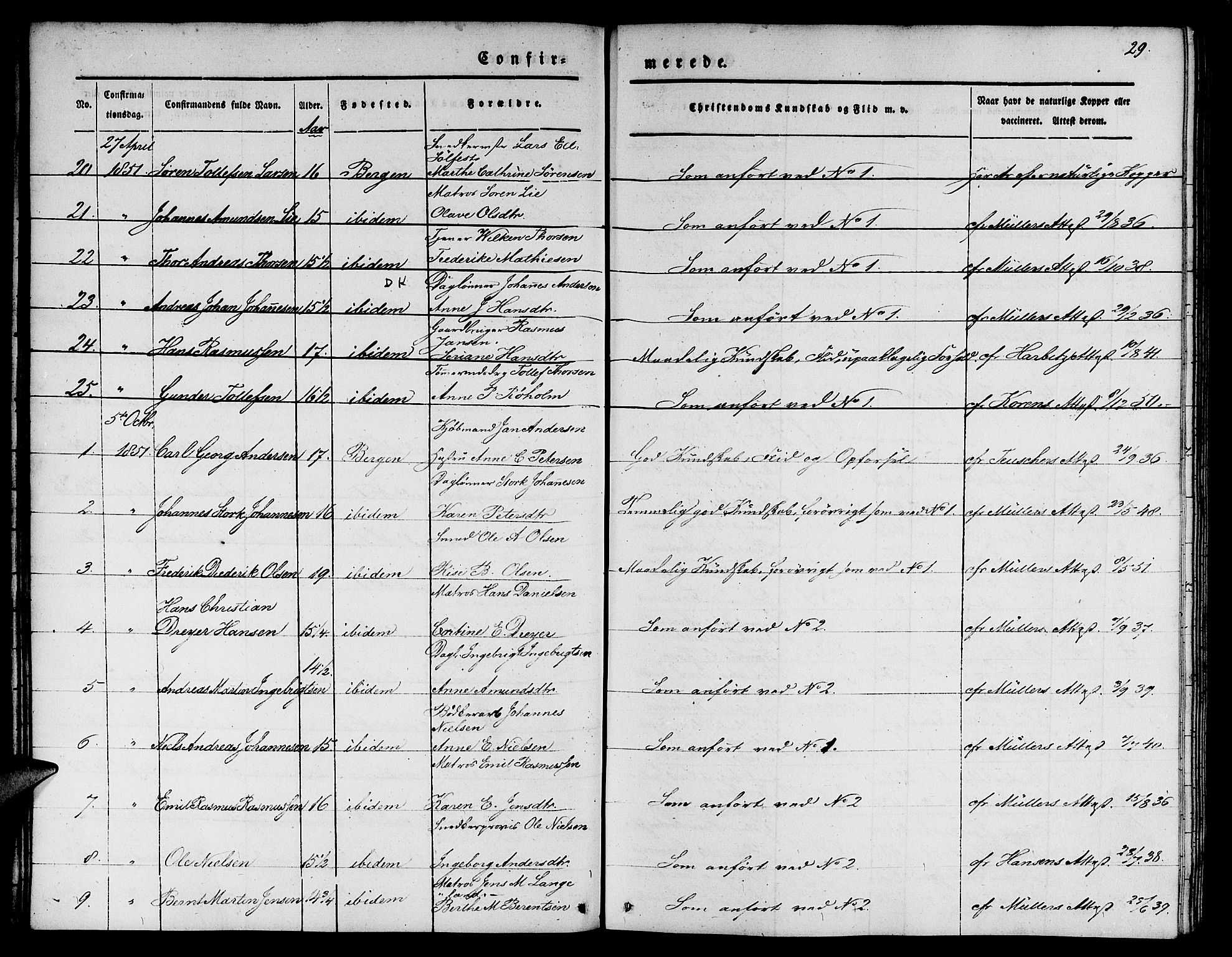Nykirken Sokneprestembete, SAB/A-77101/H/Hab: Parish register (copy) no. C 1, 1844-1871, p. 29