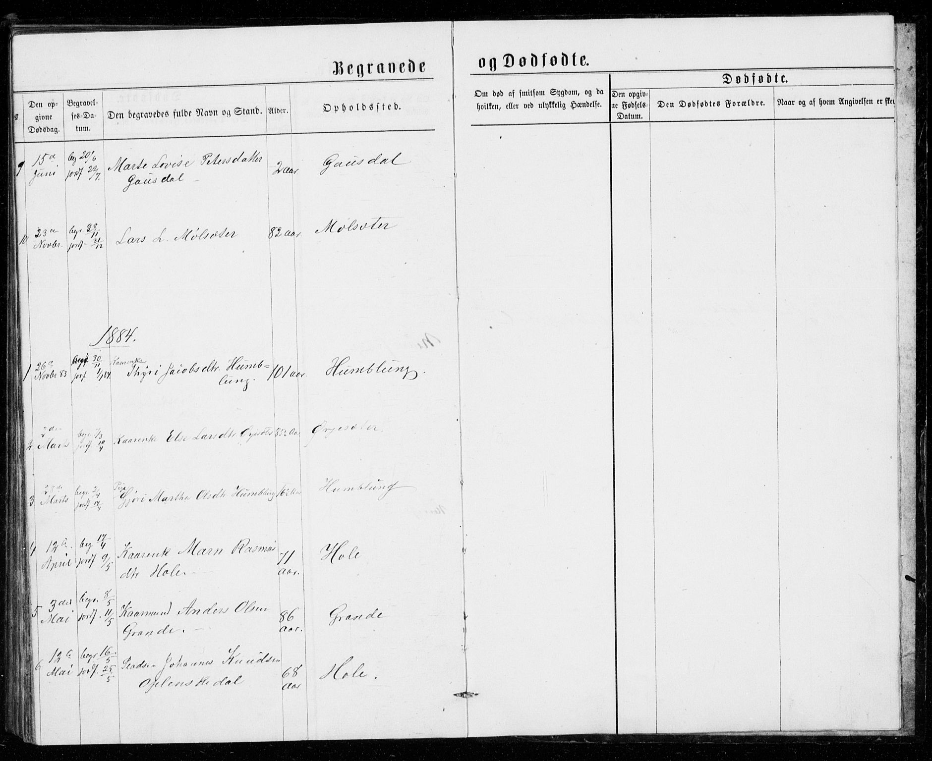 Ministerialprotokoller, klokkerbøker og fødselsregistre - Møre og Romsdal, SAT/A-1454/518/L0234: Parish register (copy) no. 518C01, 1854-1884