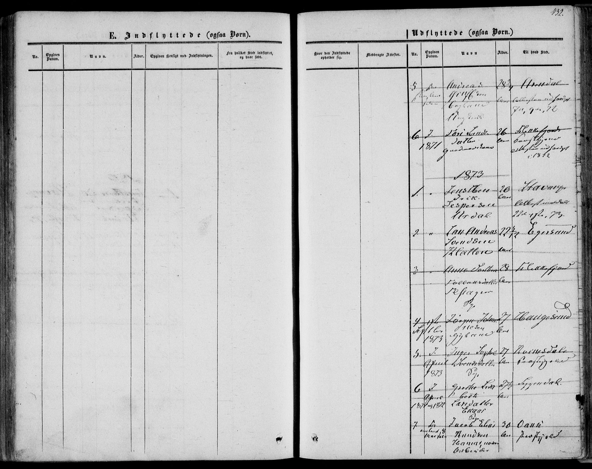 Bakke sokneprestkontor, SAK/1111-0002/F/Fa/Fab/L0002: Parish register (official) no. A 2, 1855-1884, p. 432