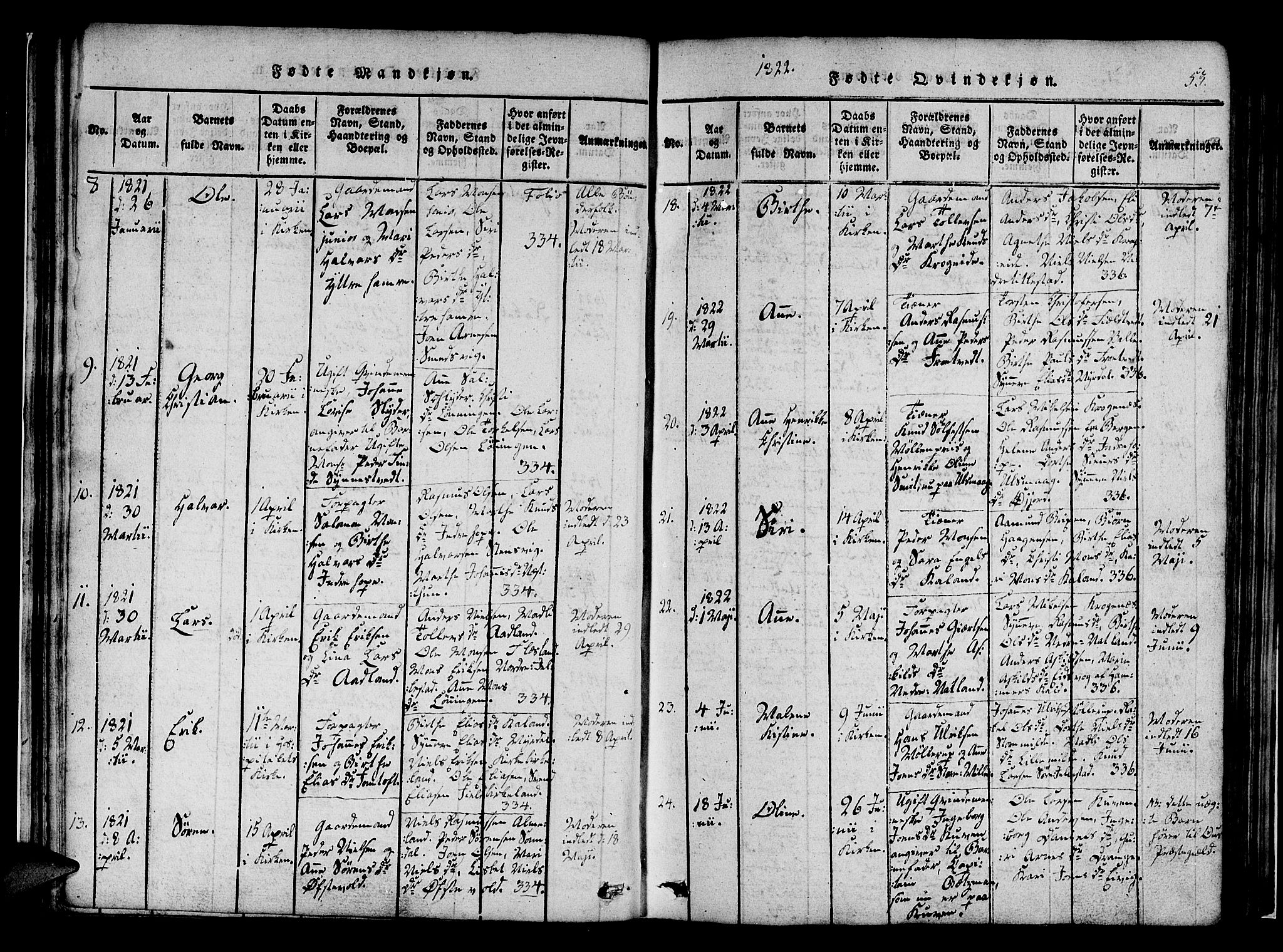 Fana Sokneprestembete, SAB/A-75101/H/Haa/Haaa/L0007: Parish register (official) no. A 7, 1816-1828, p. 53