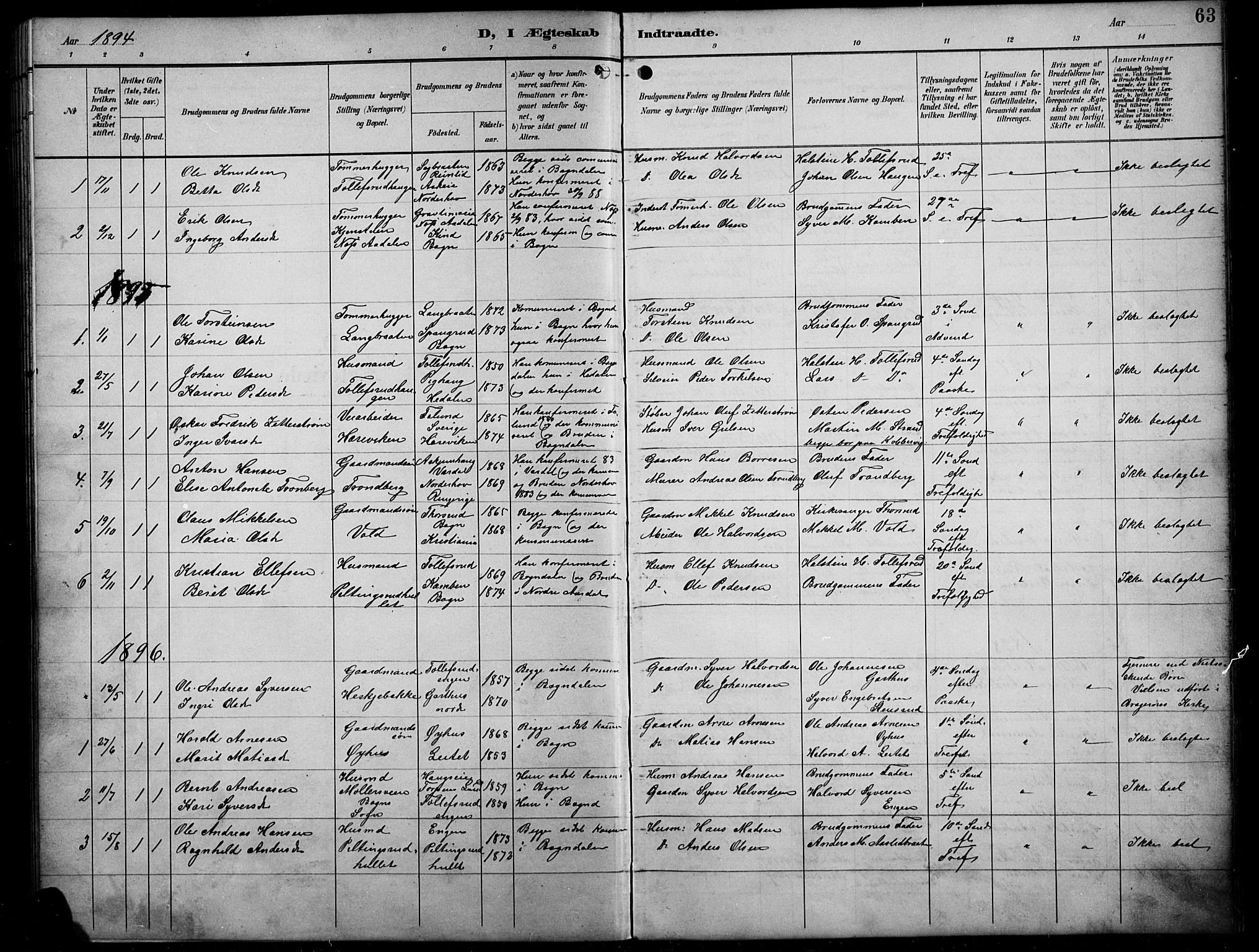 Sør-Aurdal prestekontor, AV/SAH-PREST-128/H/Ha/Hab/L0008: Parish register (copy) no. 8, 1894-1921, p. 63