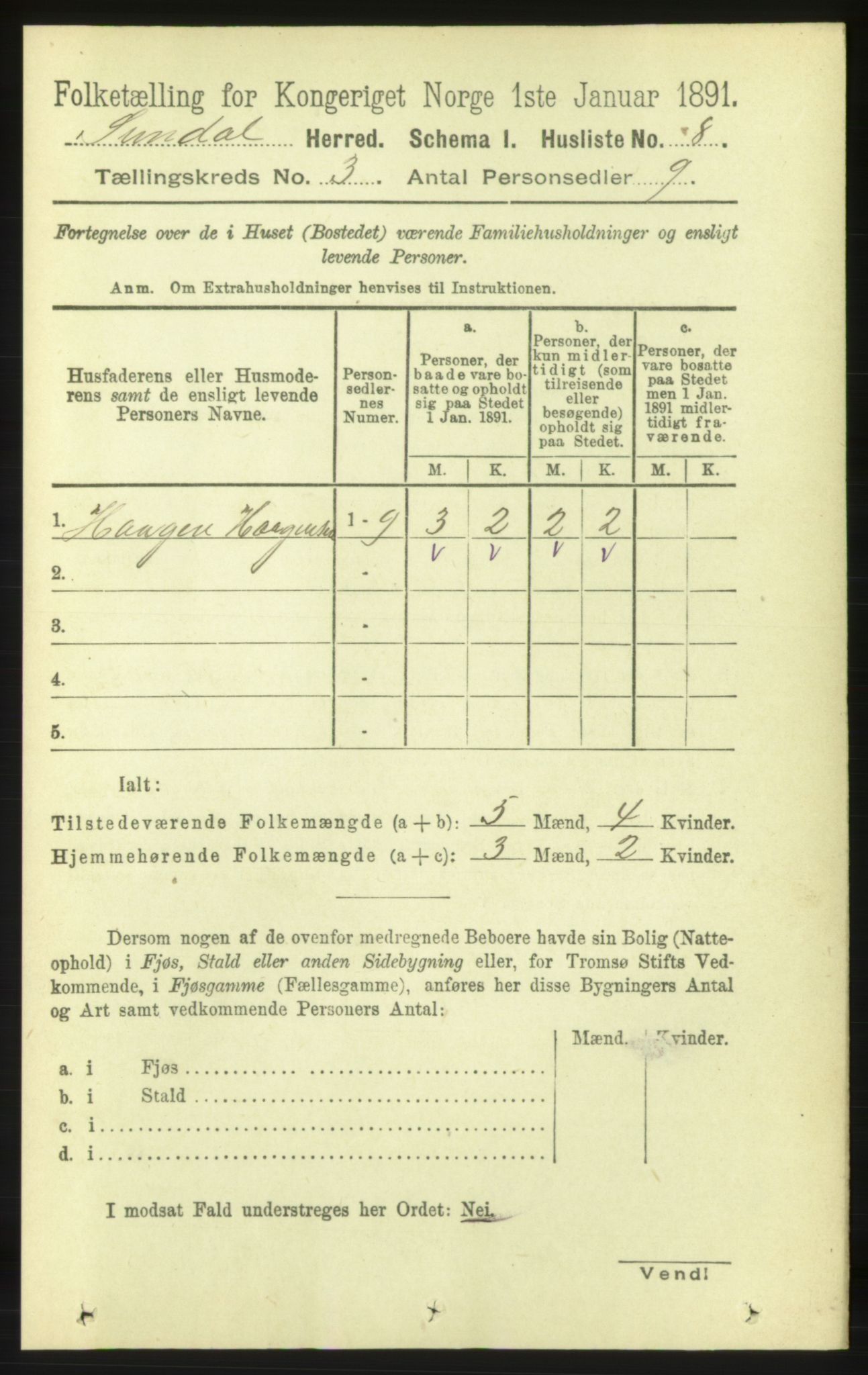 RA, 1891 census for 1563 Sunndal, 1891, p. 618