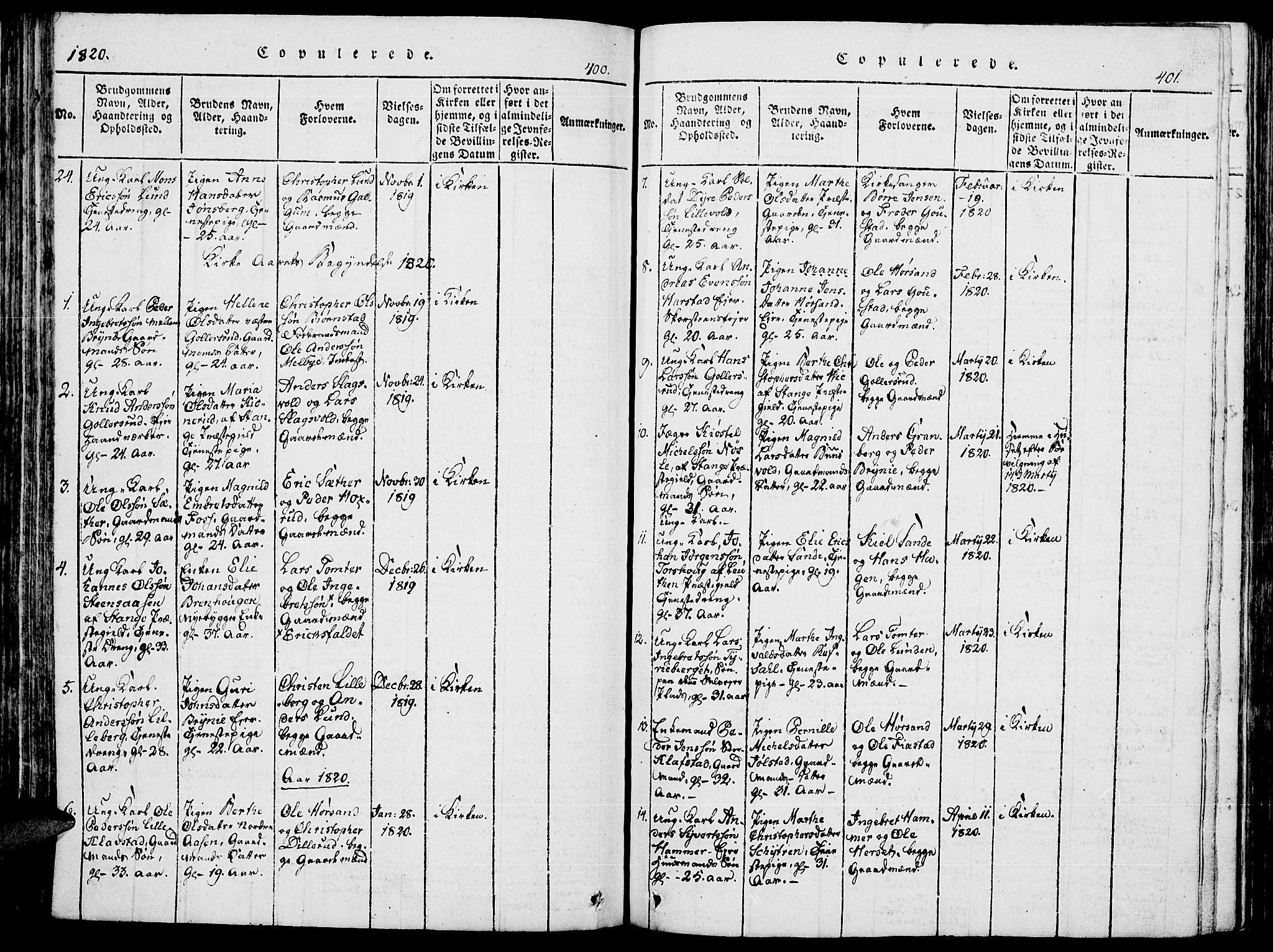 Romedal prestekontor, SAH/PREST-004/K/L0002: Parish register (official) no. 2, 1814-1828, p. 400-401