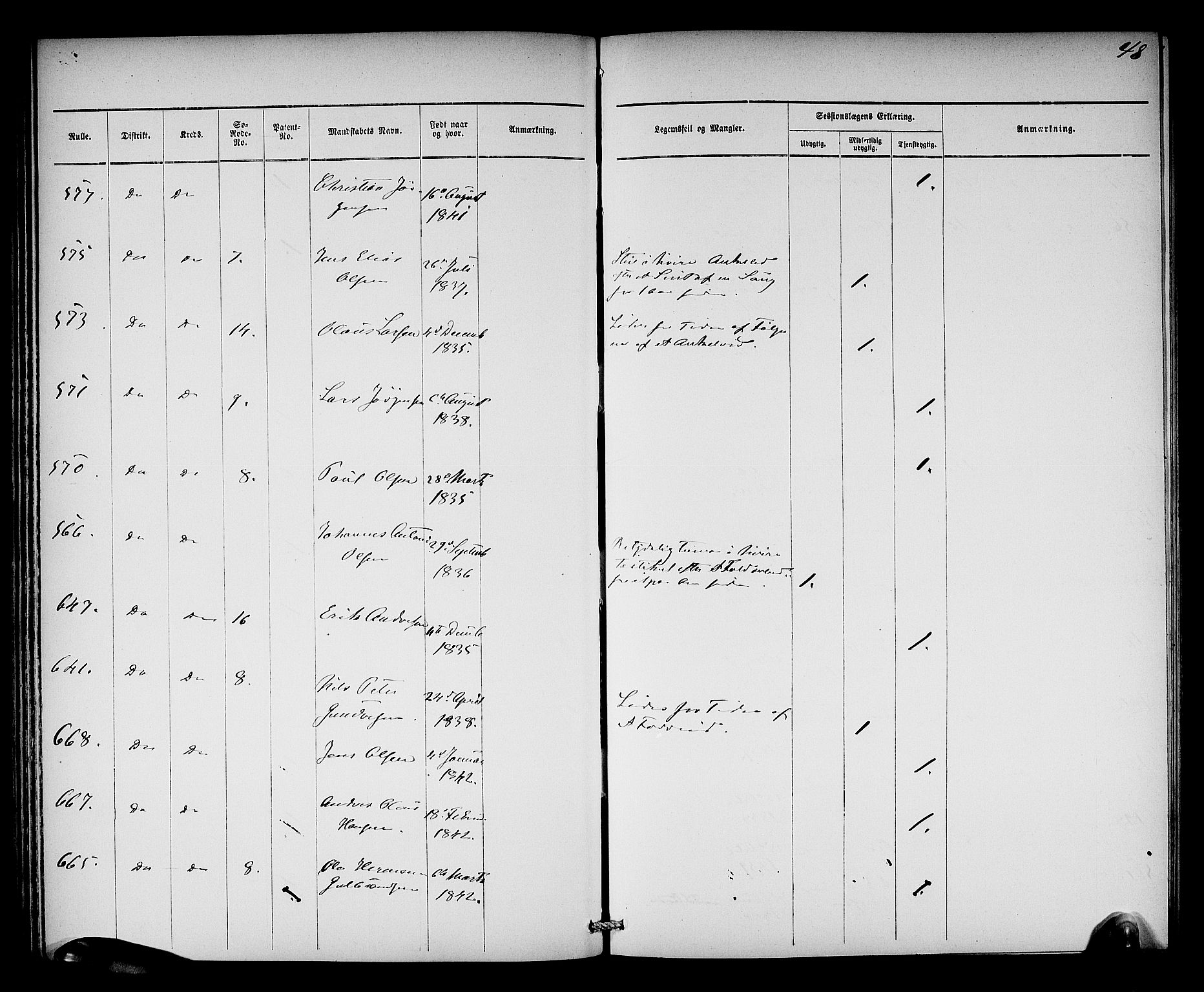 Oslo mønstringsdistrikt, AV/SAO-A-10569/L/La/L0001: Legevisitasjonsprotokoll, 1860-1873, p. 50