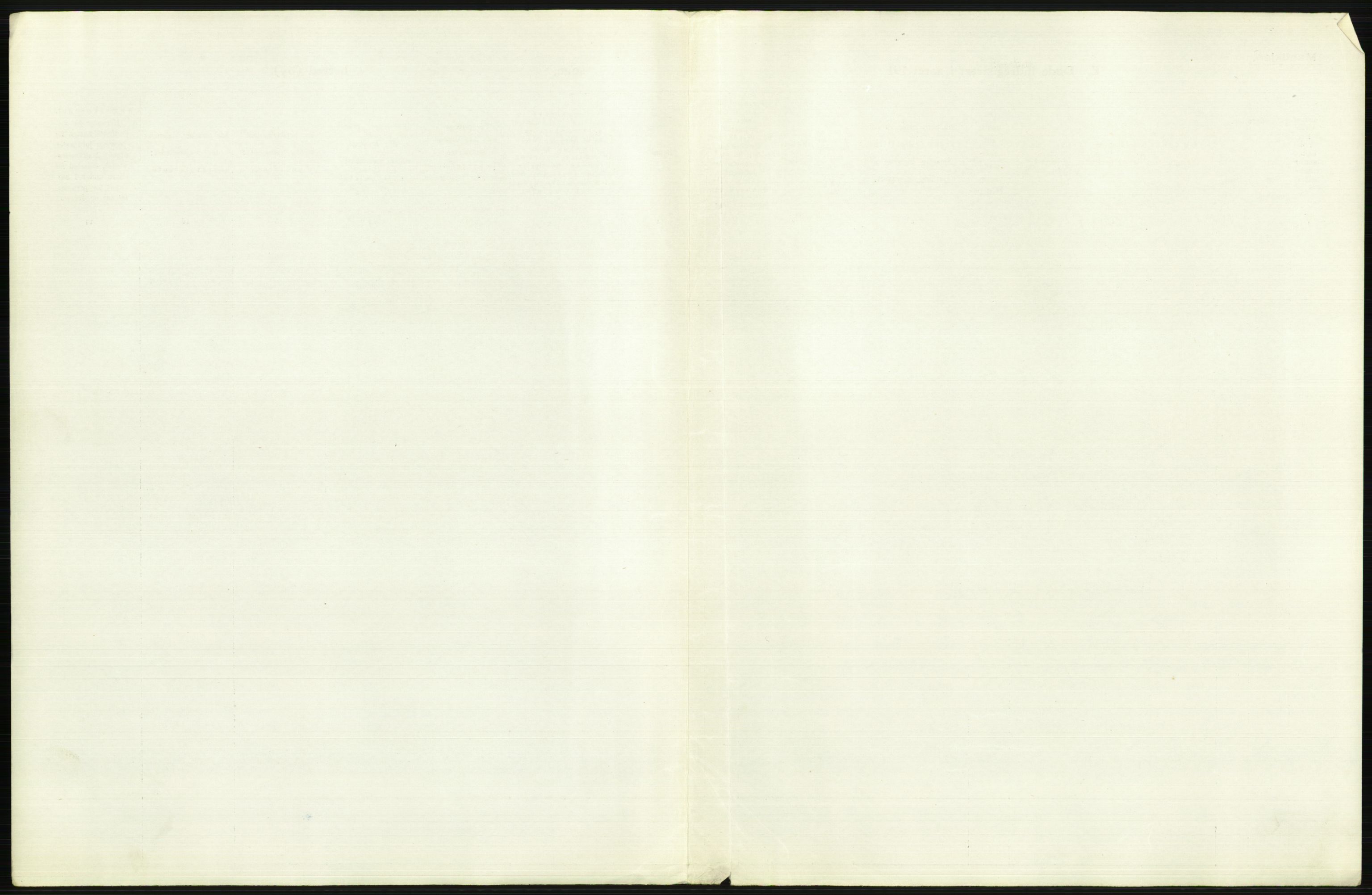 Statistisk sentralbyrå, Sosiodemografiske emner, Befolkning, RA/S-2228/D/Df/Dfb/Dfbh/L0047: Sør Trøndelag fylke: Døde, dødfødte. Bygder., 1918, p. 99