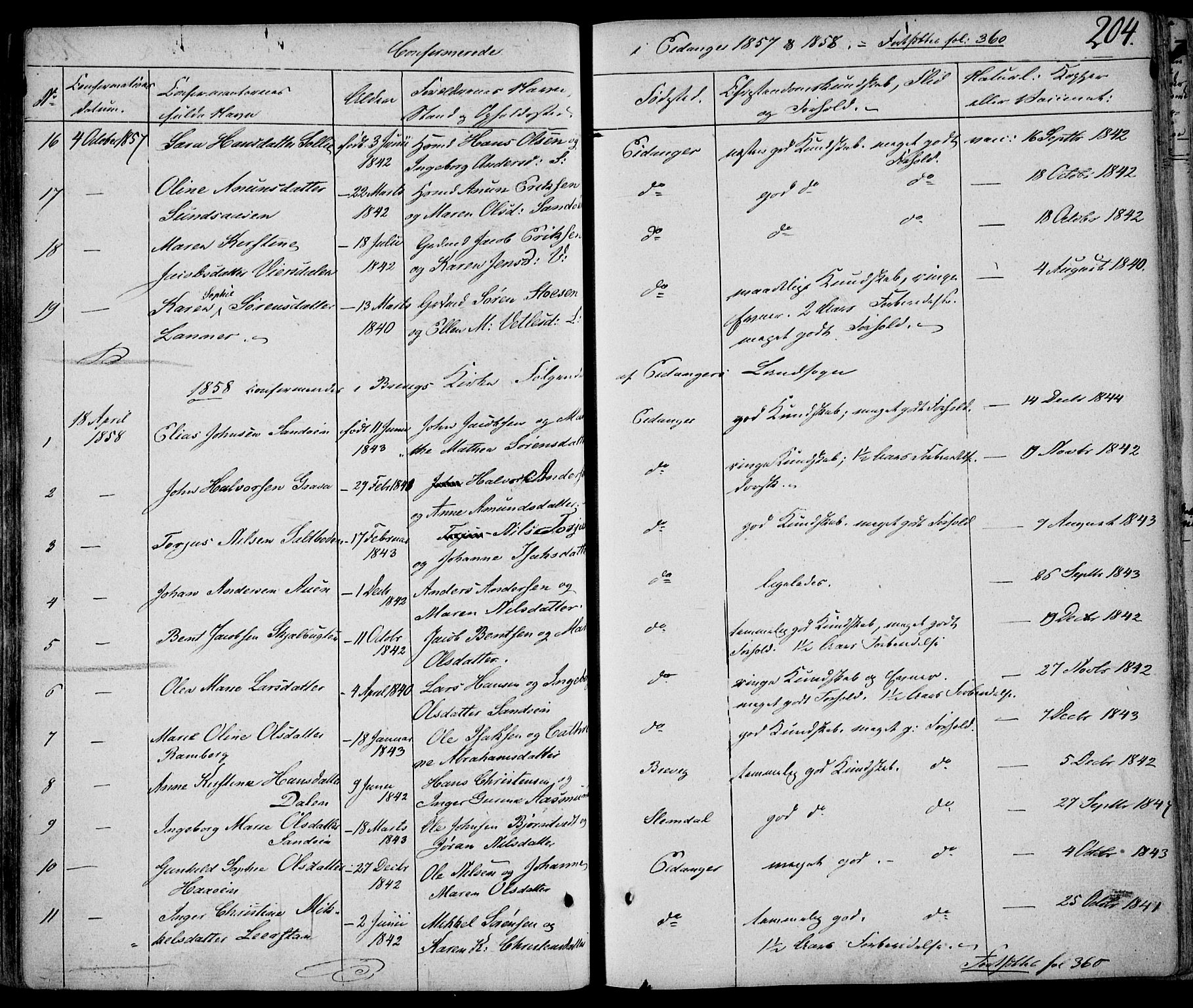 Eidanger kirkebøker, SAKO/A-261/F/Fa/L0008: Parish register (official) no. 8, 1831-1858, p. 204