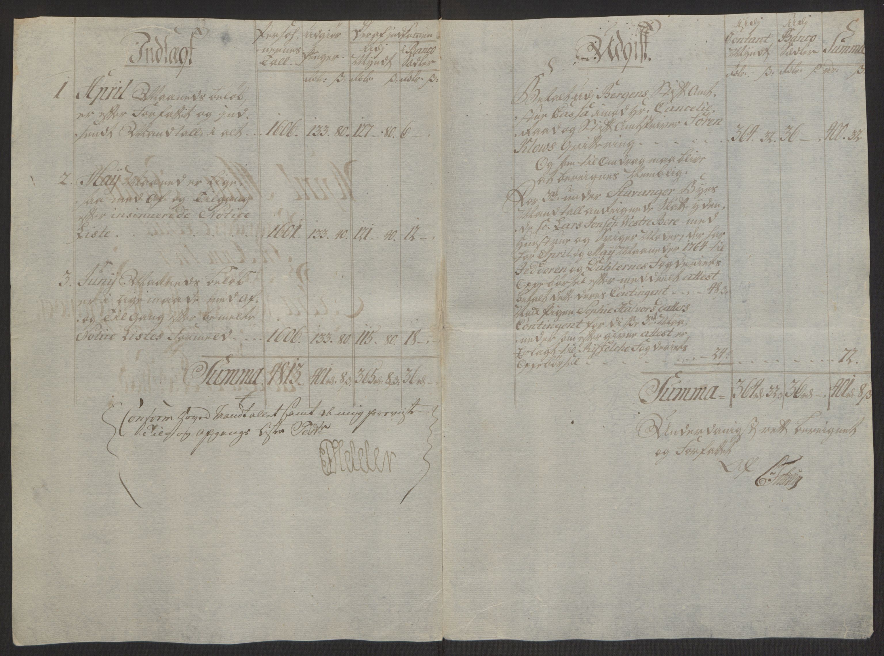 Rentekammeret inntil 1814, Reviderte regnskaper, Byregnskaper, AV/RA-EA-4066/R/Ro/L0305/0001: [O6] Kontribusjonsregnskap / Ekstraskatt, 1762-1768, p. 70