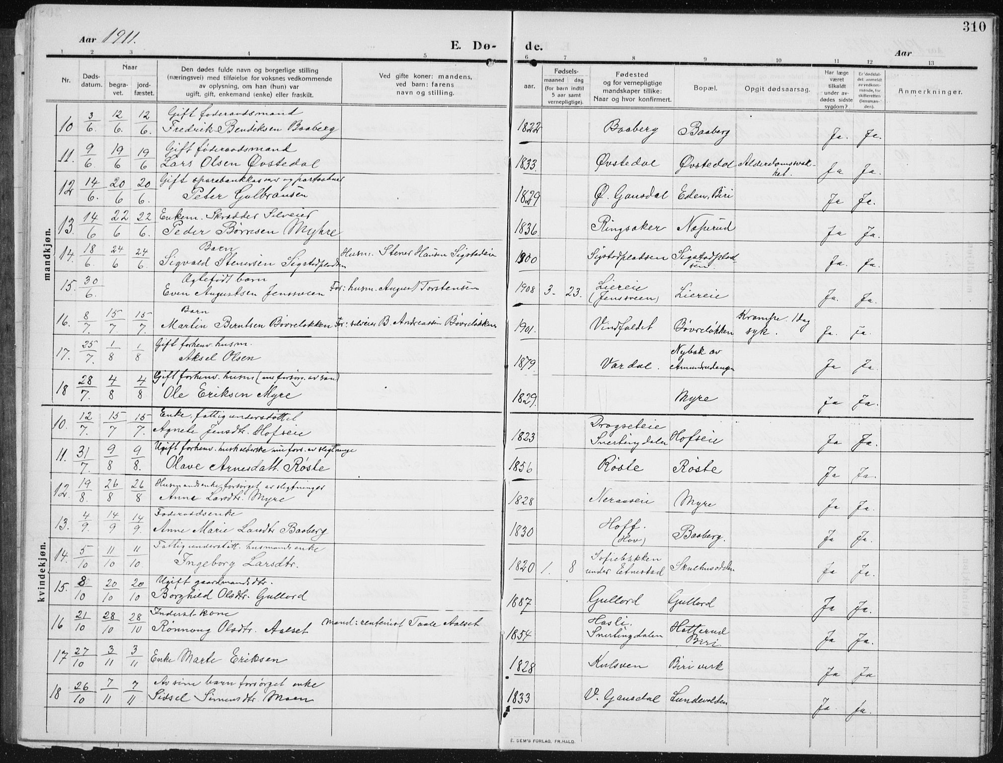 Biri prestekontor, SAH/PREST-096/H/Ha/Hab/L0006: Parish register (copy) no. 6, 1909-1938, p. 310