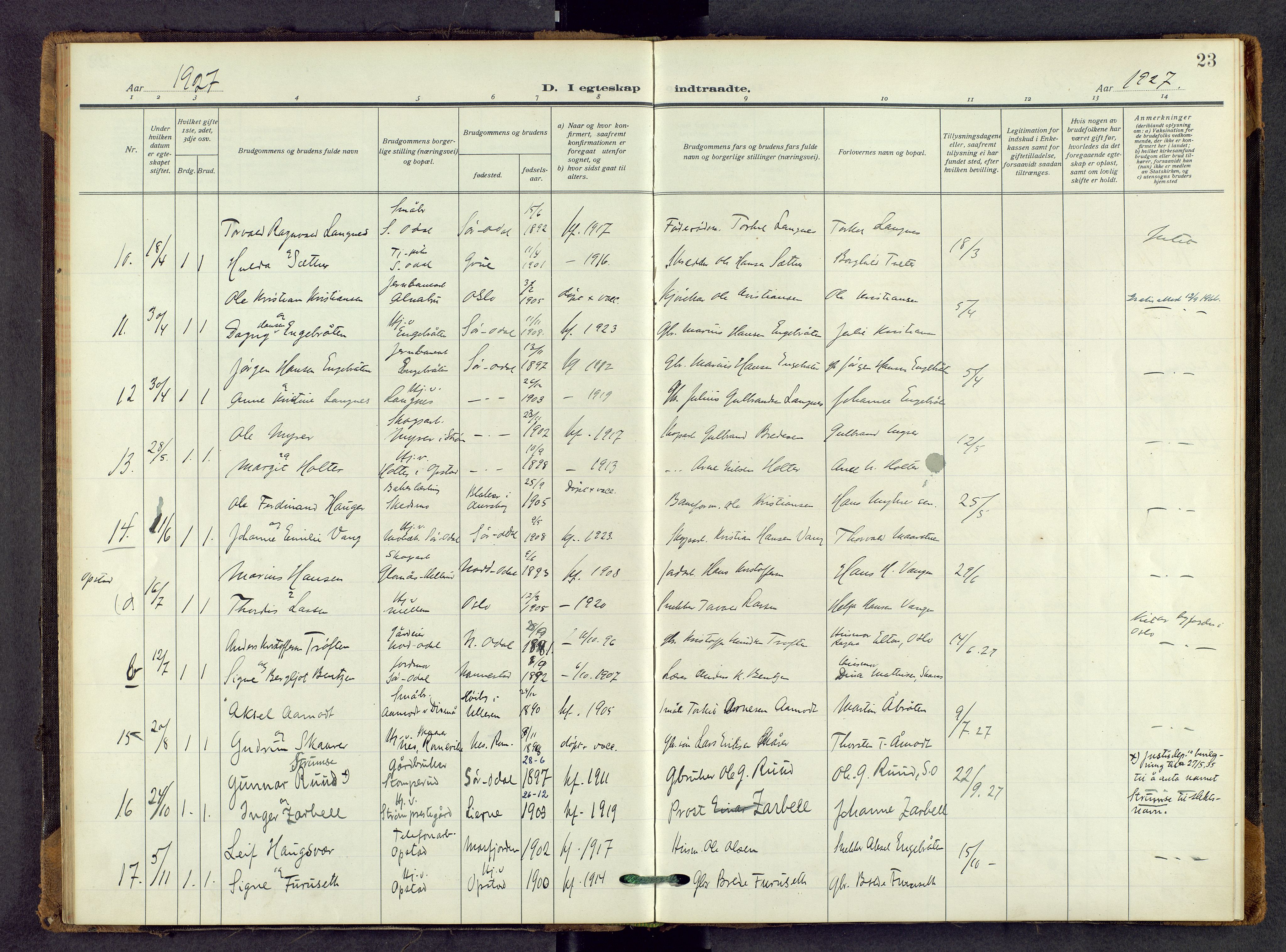 Sør-Odal prestekontor, AV/SAH-PREST-030/H/Ha/Haa/L0011: Parish register (official) no. 11, 1922-1945, p. 23