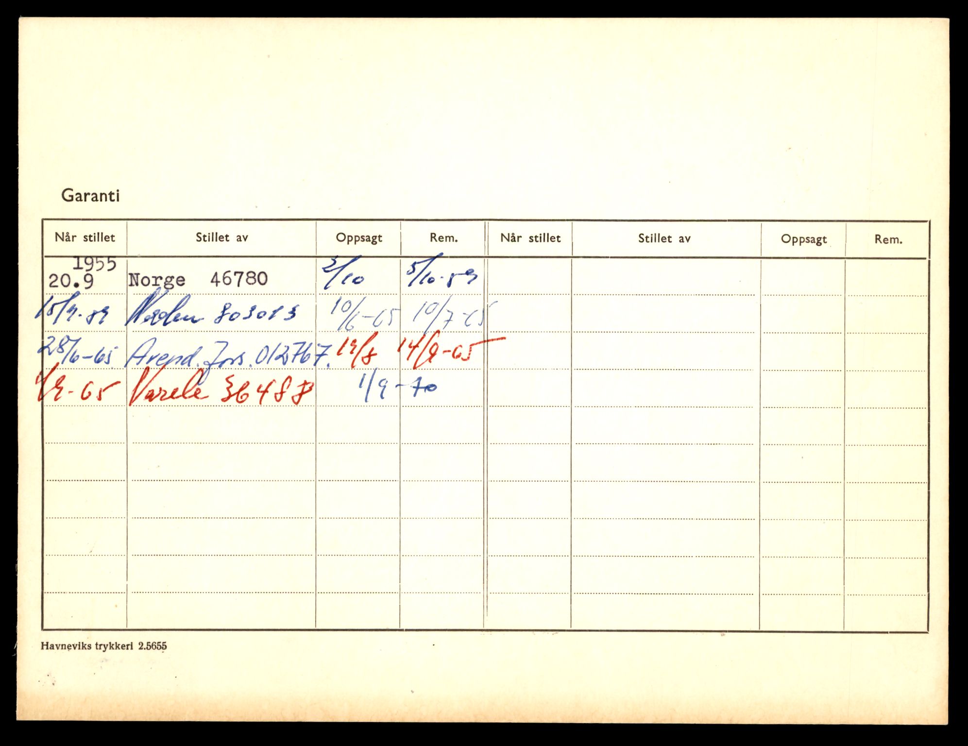 Møre og Romsdal vegkontor - Ålesund trafikkstasjon, AV/SAT-A-4099/F/Fe/L0049: Registreringskort for kjøretøy T 14864 - T 18613, 1927-1998, p. 1186