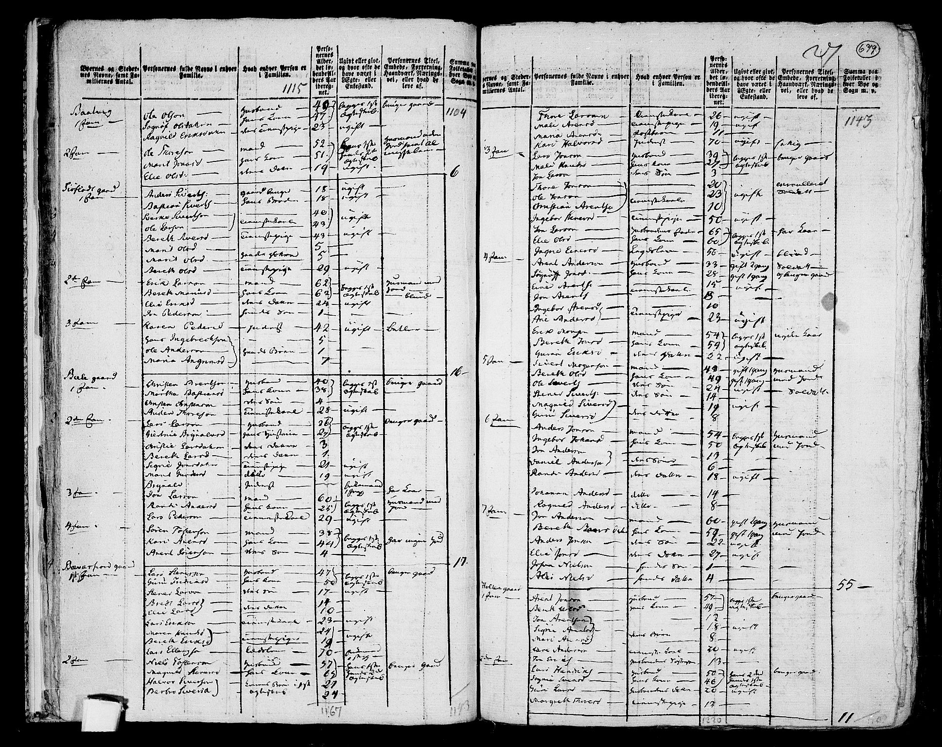 RA, 1801 census for 1564P Stangvik, 1801, p. 678b-679a