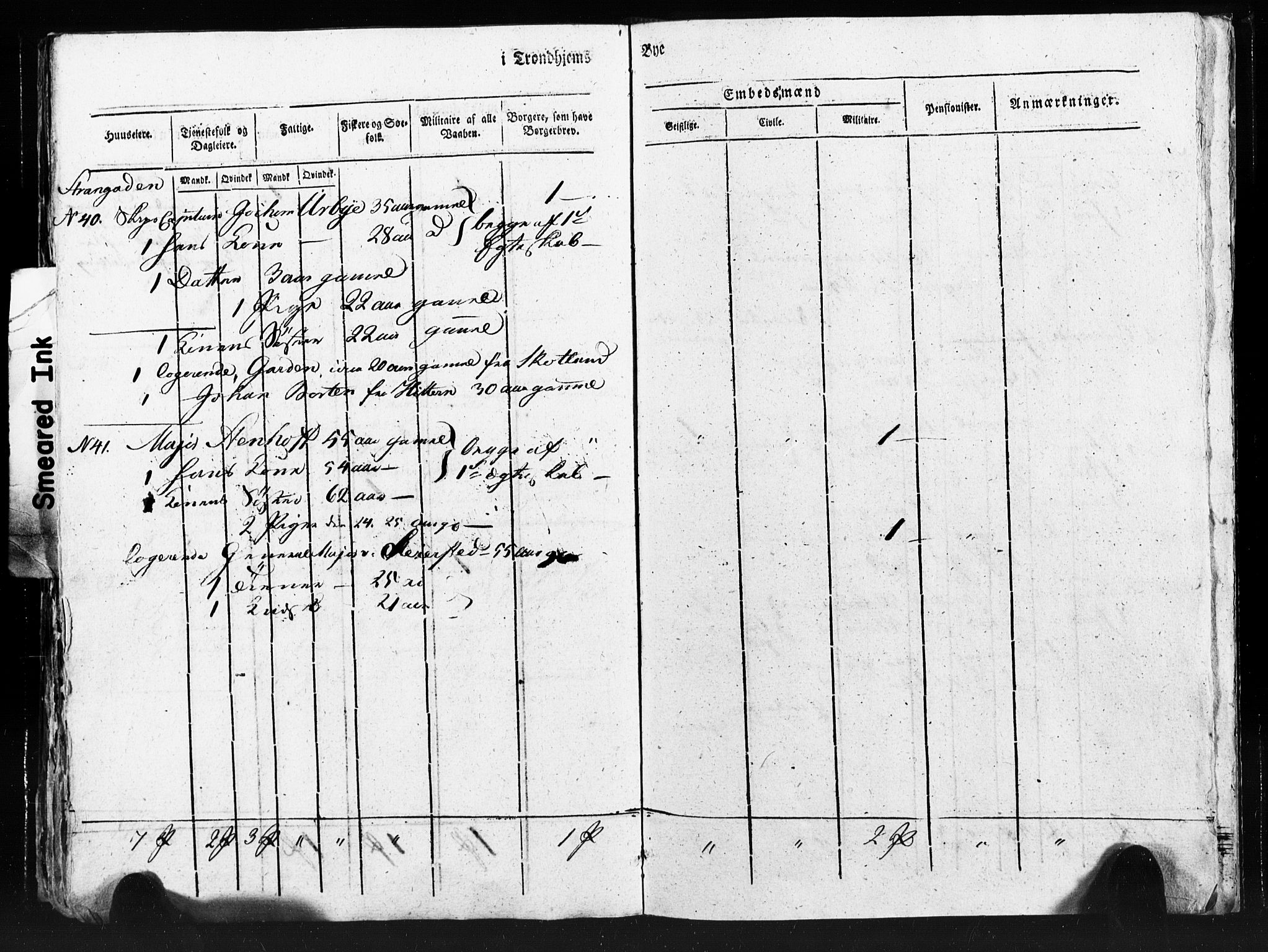 SAT, Census 1815 for Trondheim (transcript), 1815, p. 174