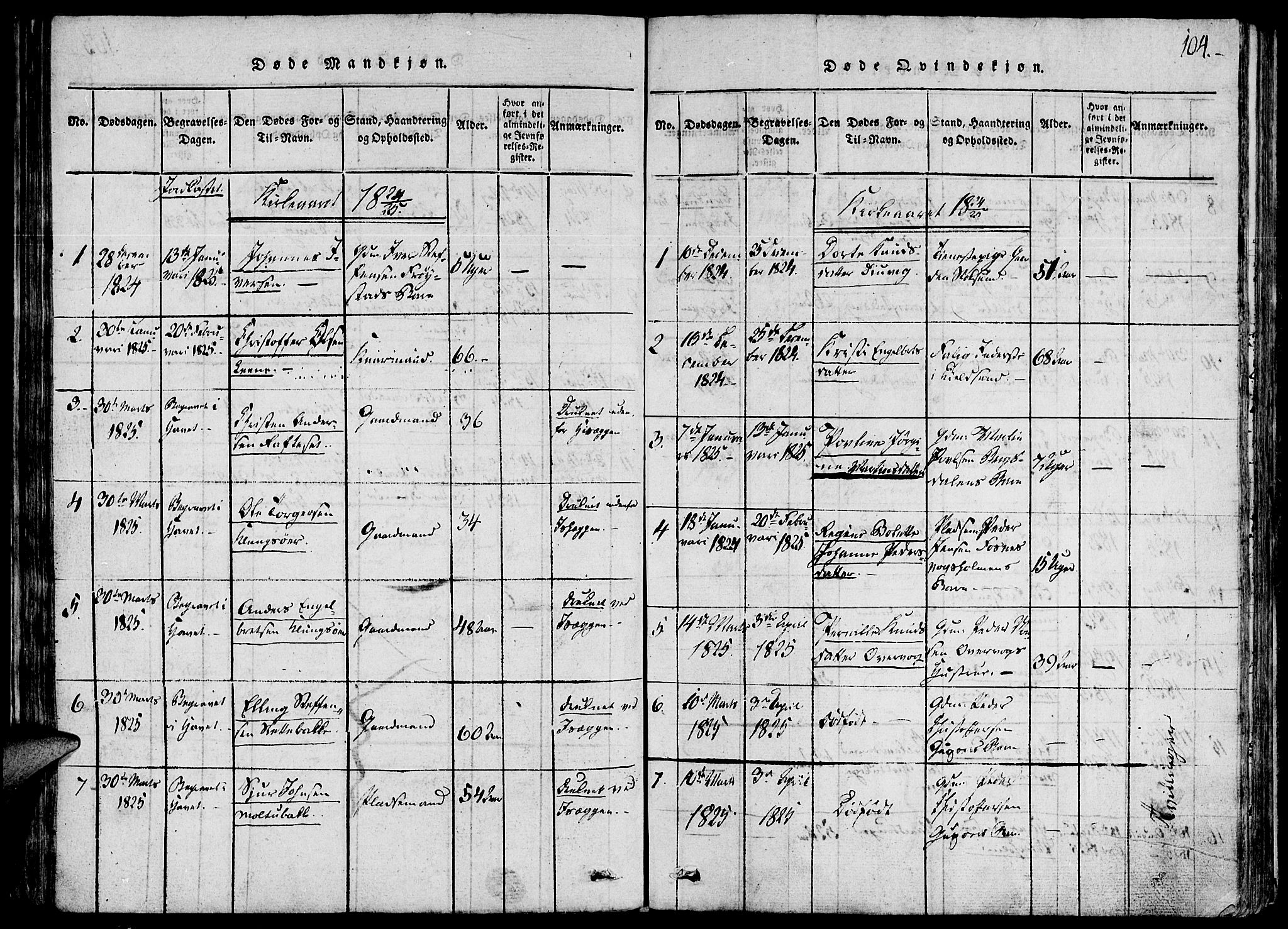 Ministerialprotokoller, klokkerbøker og fødselsregistre - Møre og Romsdal, AV/SAT-A-1454/507/L0069: Parish register (official) no. 507A04, 1816-1841, p. 104