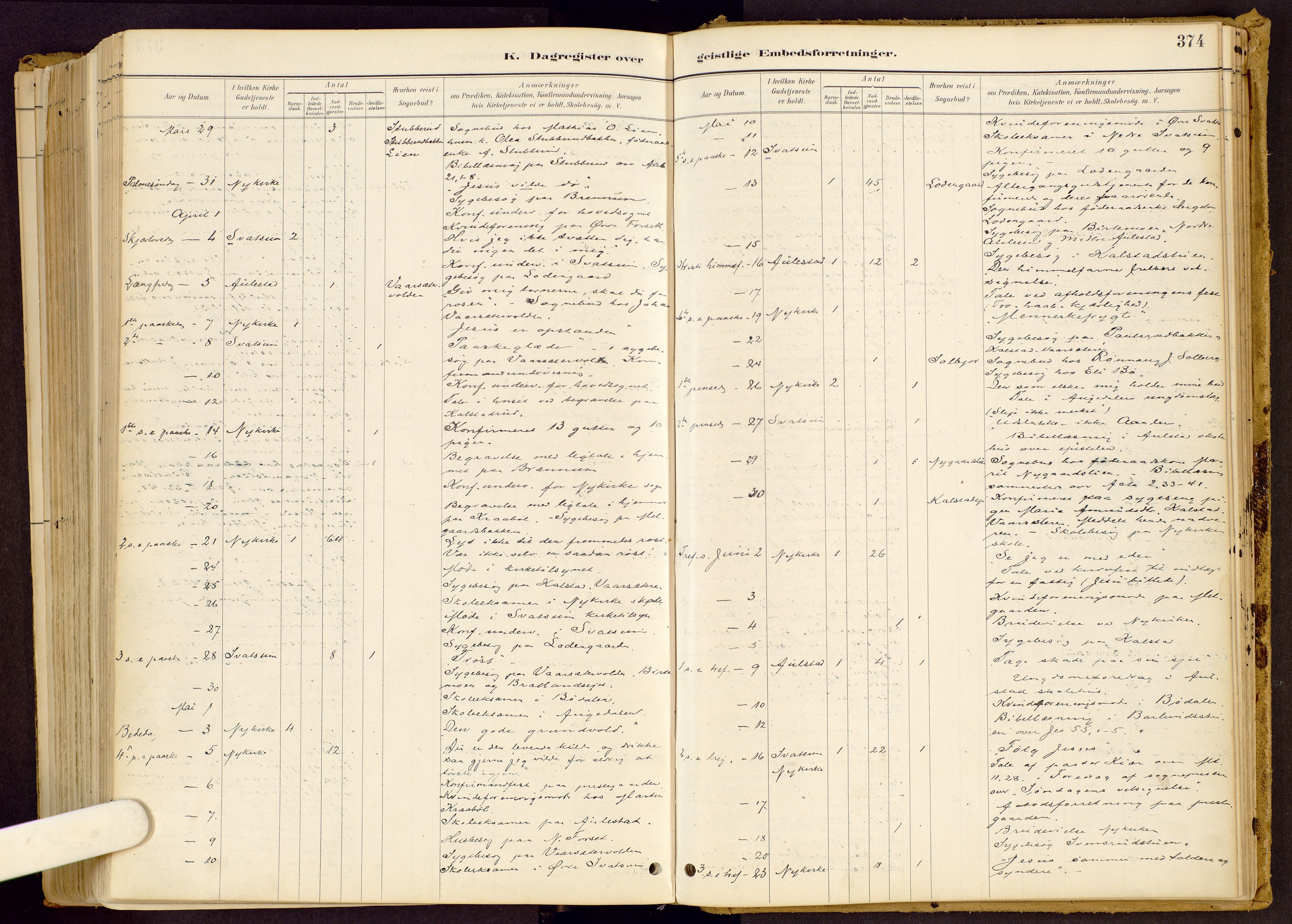 Vestre Gausdal prestekontor, AV/SAH-PREST-094/H/Ha/Haa/L0001: Parish register (official) no. 1, 1887-1914, p. 374