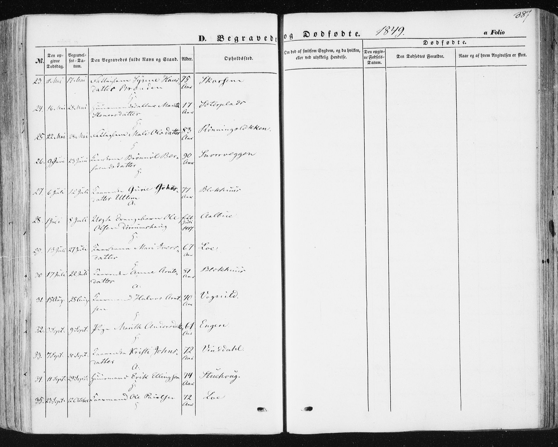 Ministerialprotokoller, klokkerbøker og fødselsregistre - Sør-Trøndelag, AV/SAT-A-1456/678/L0899: Parish register (official) no. 678A08, 1848-1872, p. 387