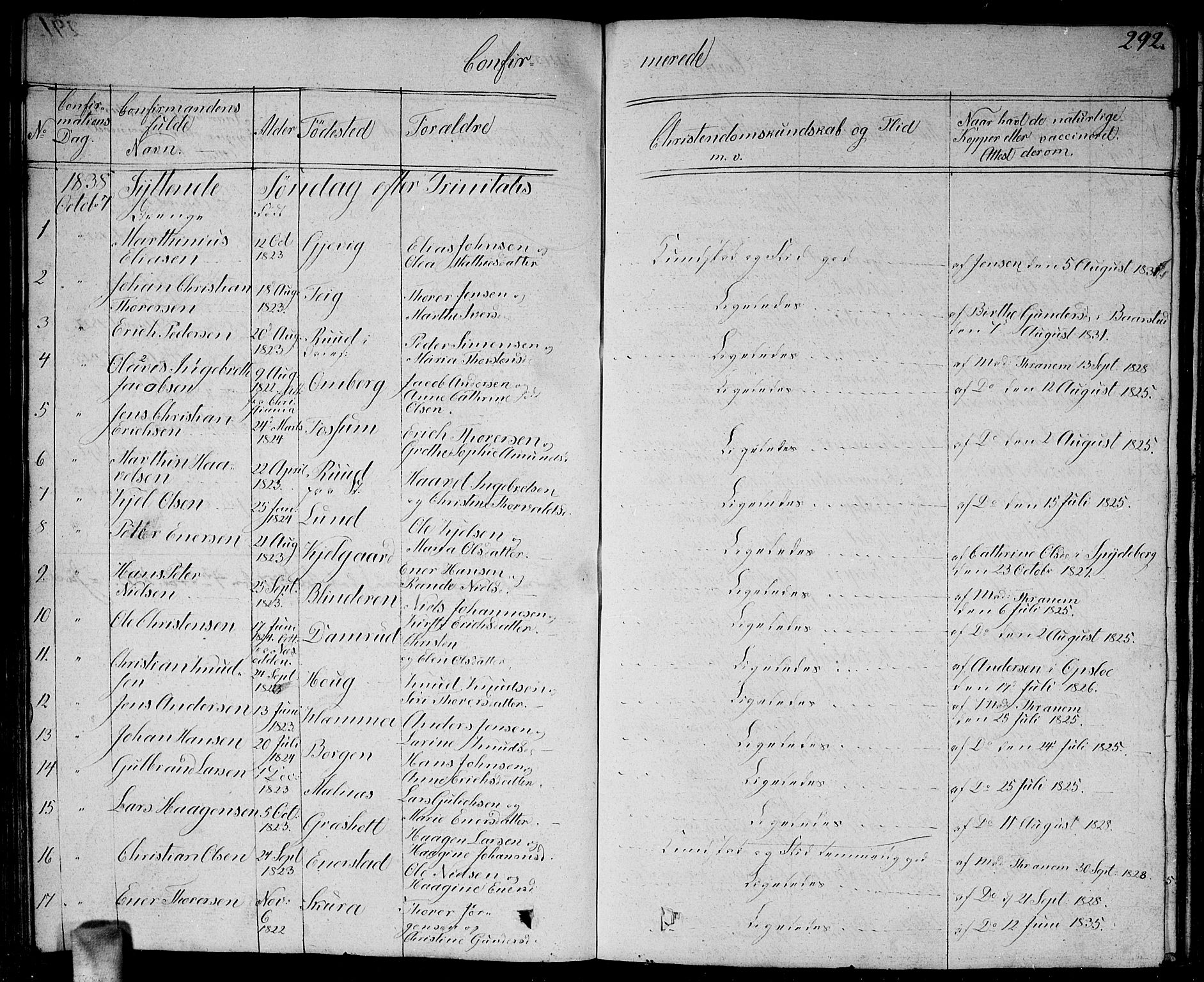 Enebakk prestekontor Kirkebøker, SAO/A-10171c/G/Ga/L0003: Parish register (copy) no. I 3, 1833-1849, p. 292