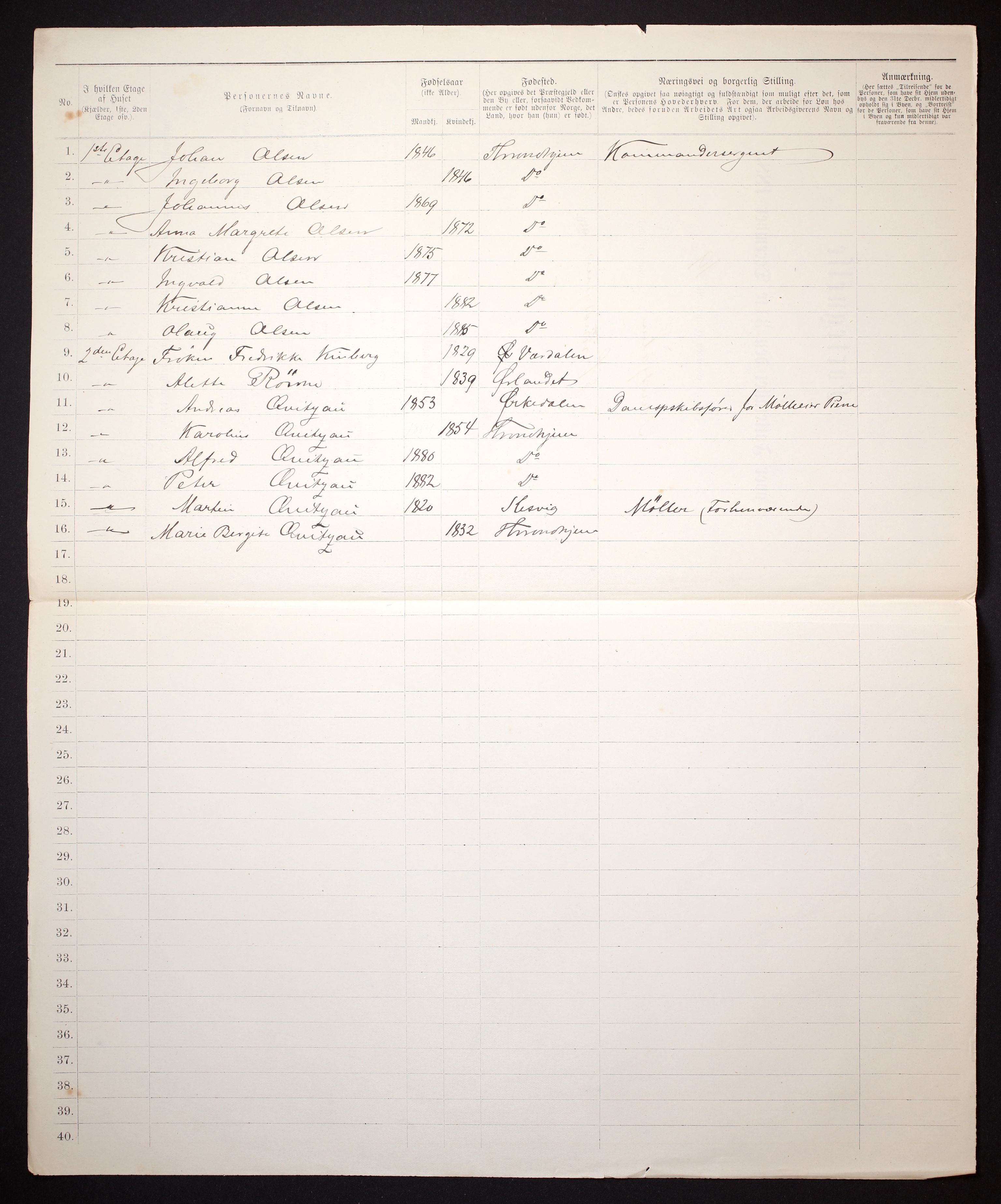 SAT, 1885 census for 1601 Trondheim, 1885, p. 899