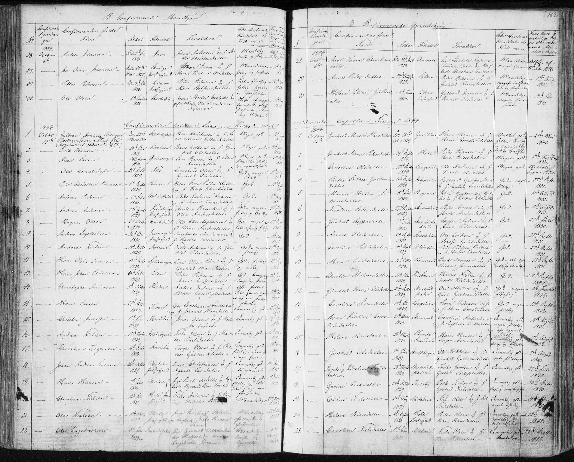Modum kirkebøker, SAKO/A-234/F/Fa/L0007: Parish register (official) no. 7, 1841-1850, p. 182