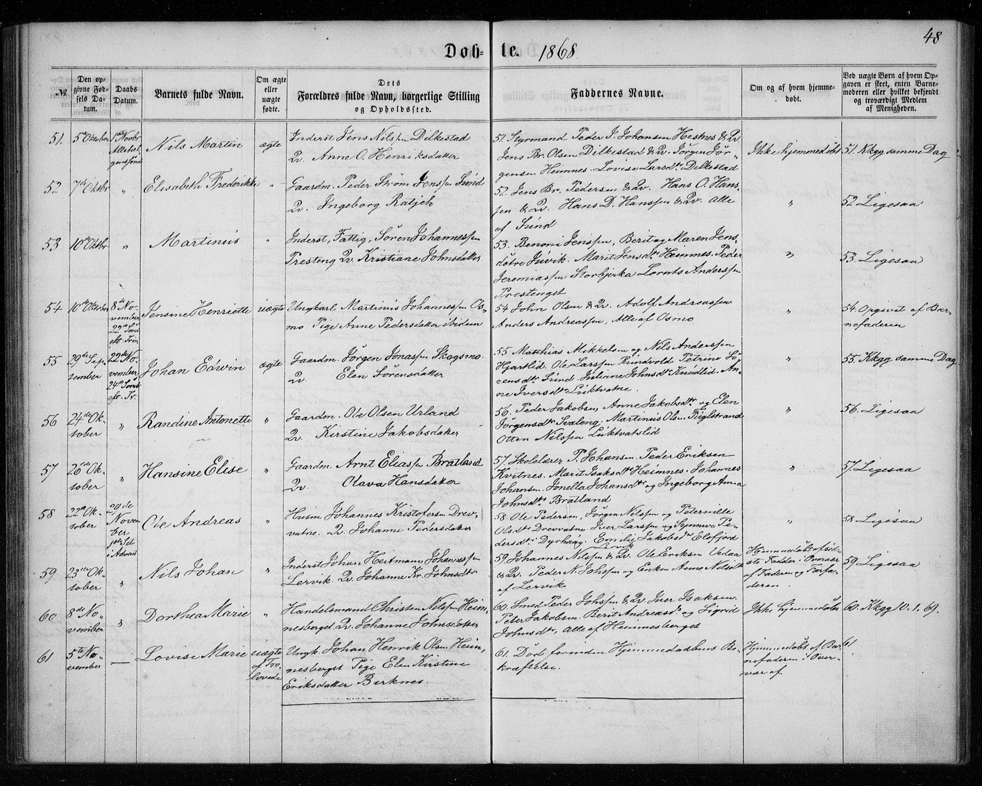 Ministerialprotokoller, klokkerbøker og fødselsregistre - Nordland, SAT/A-1459/825/L0356: Parish register (official) no. 825A10, 1861-1878, p. 48