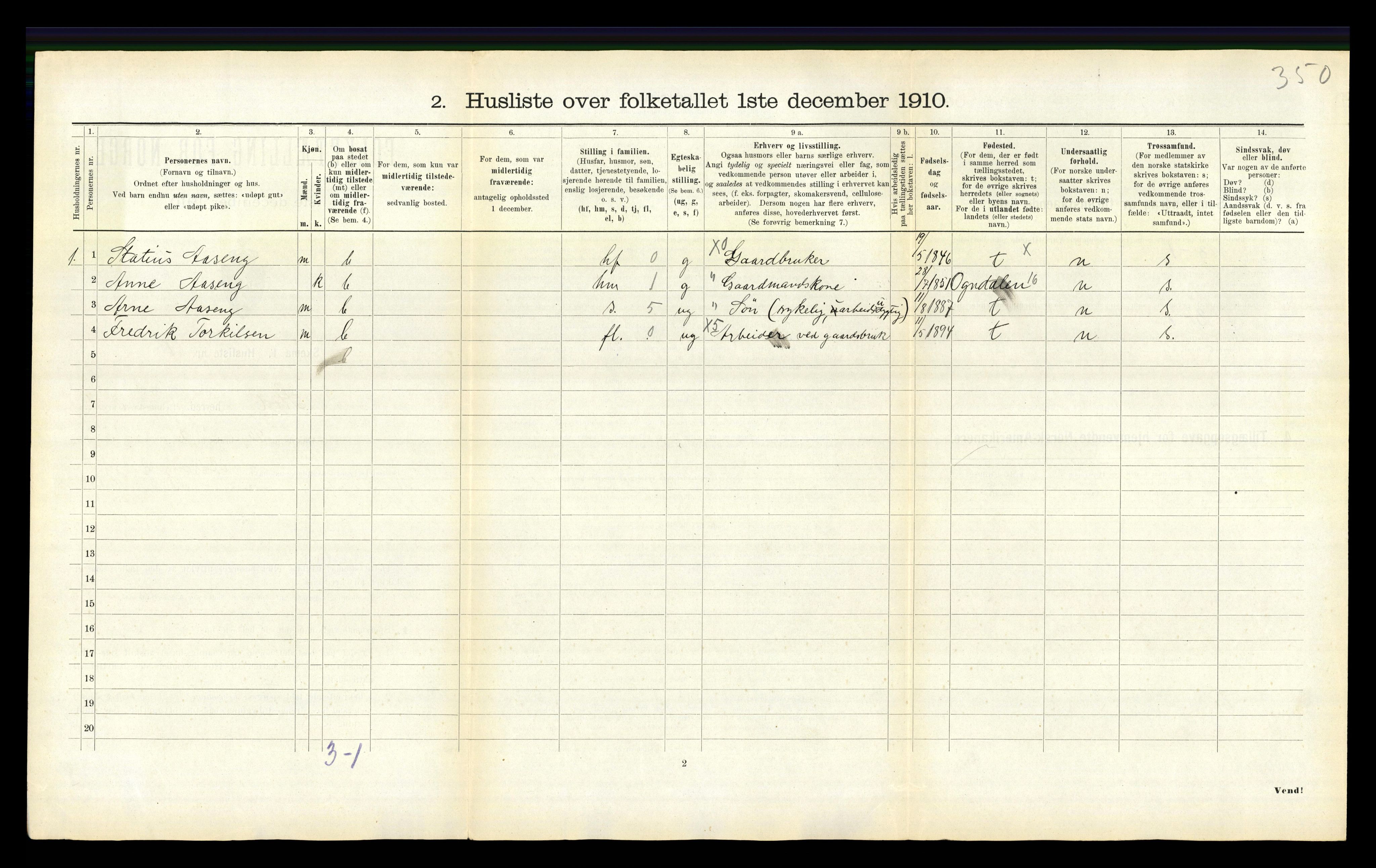 RA, 1910 census for Stod, 1910, p. 138