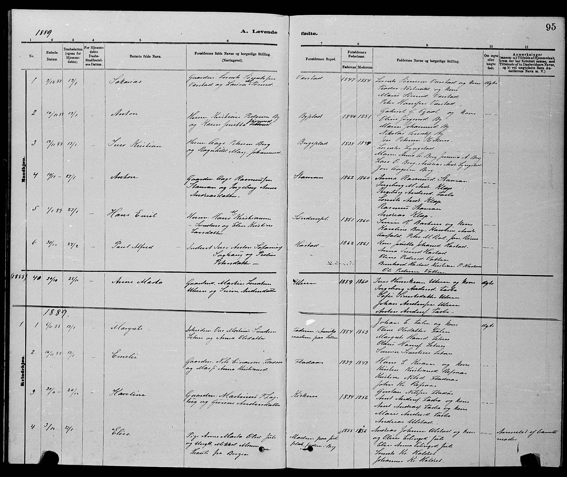Ministerialprotokoller, klokkerbøker og fødselsregistre - Nord-Trøndelag, SAT/A-1458/730/L0301: Parish register (copy) no. 730C04, 1880-1897, p. 95