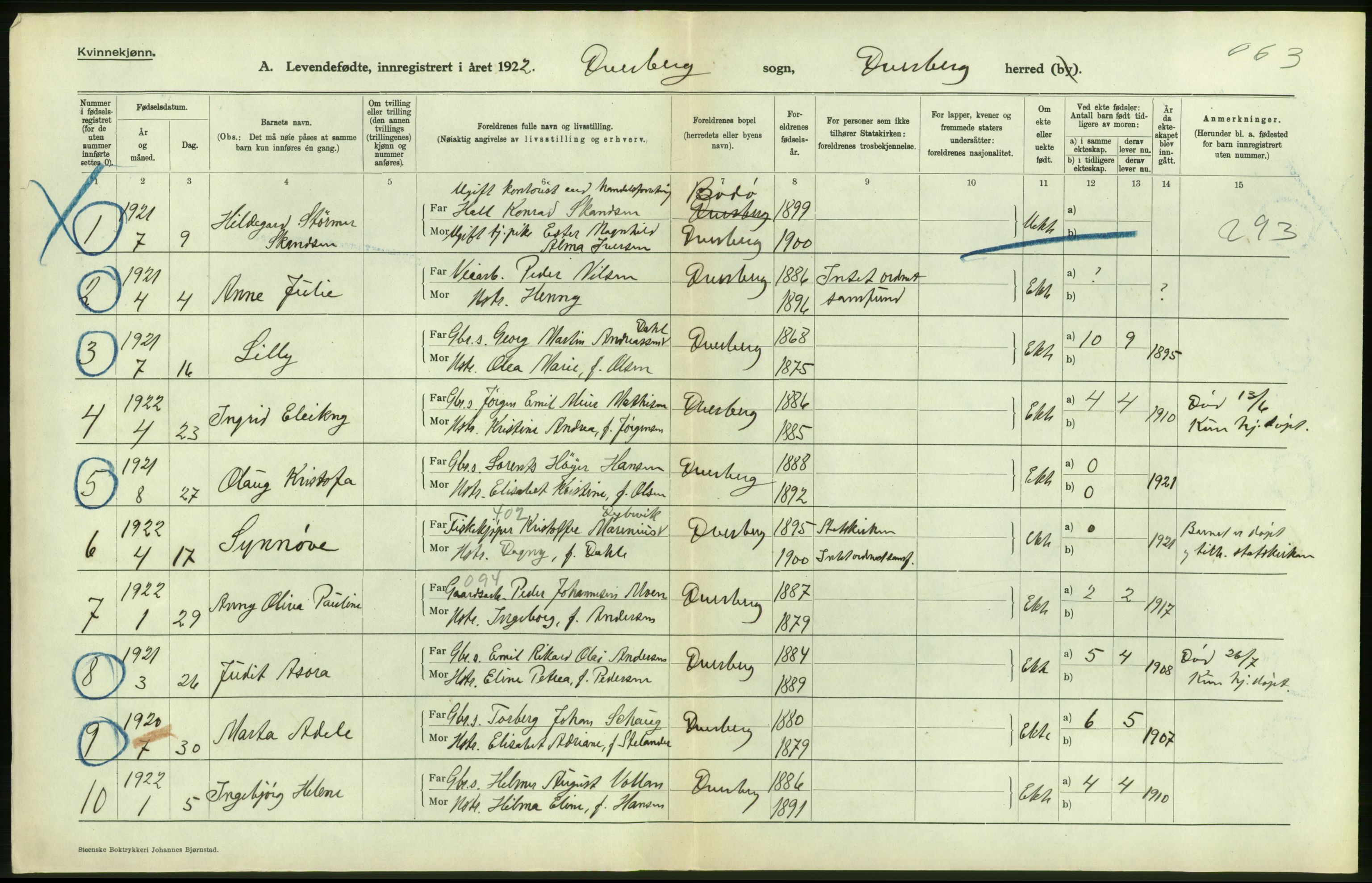 Statistisk sentralbyrå, Sosiodemografiske emner, Befolkning, RA/S-2228/D/Df/Dfc/Dfcb/L0044: Nordland fylke: Levendefødte menn og kvinner. Bygder og byer., 1922, p. 152