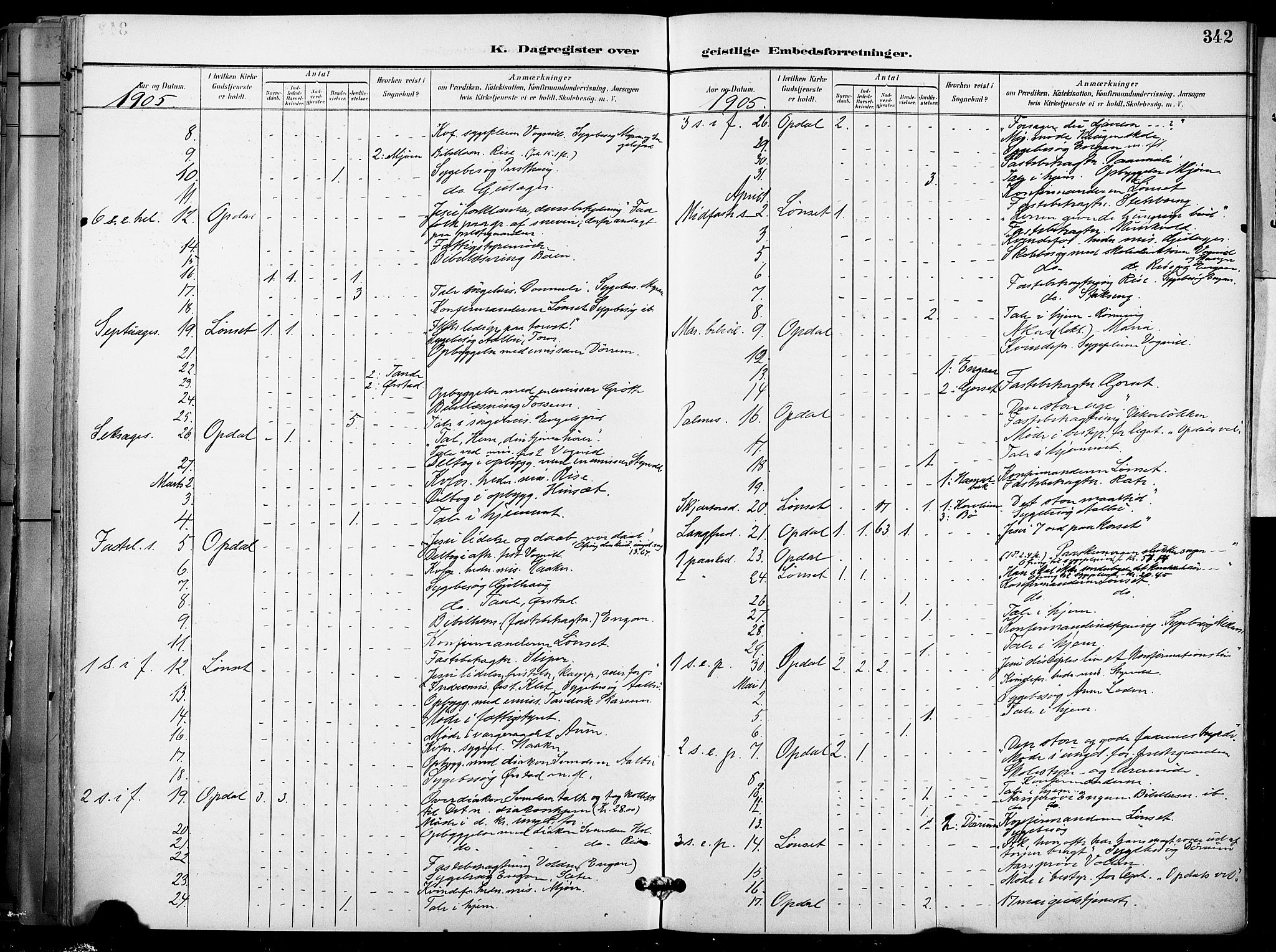 Ministerialprotokoller, klokkerbøker og fødselsregistre - Sør-Trøndelag, AV/SAT-A-1456/678/L0902: Parish register (official) no. 678A11, 1895-1911, p. 342