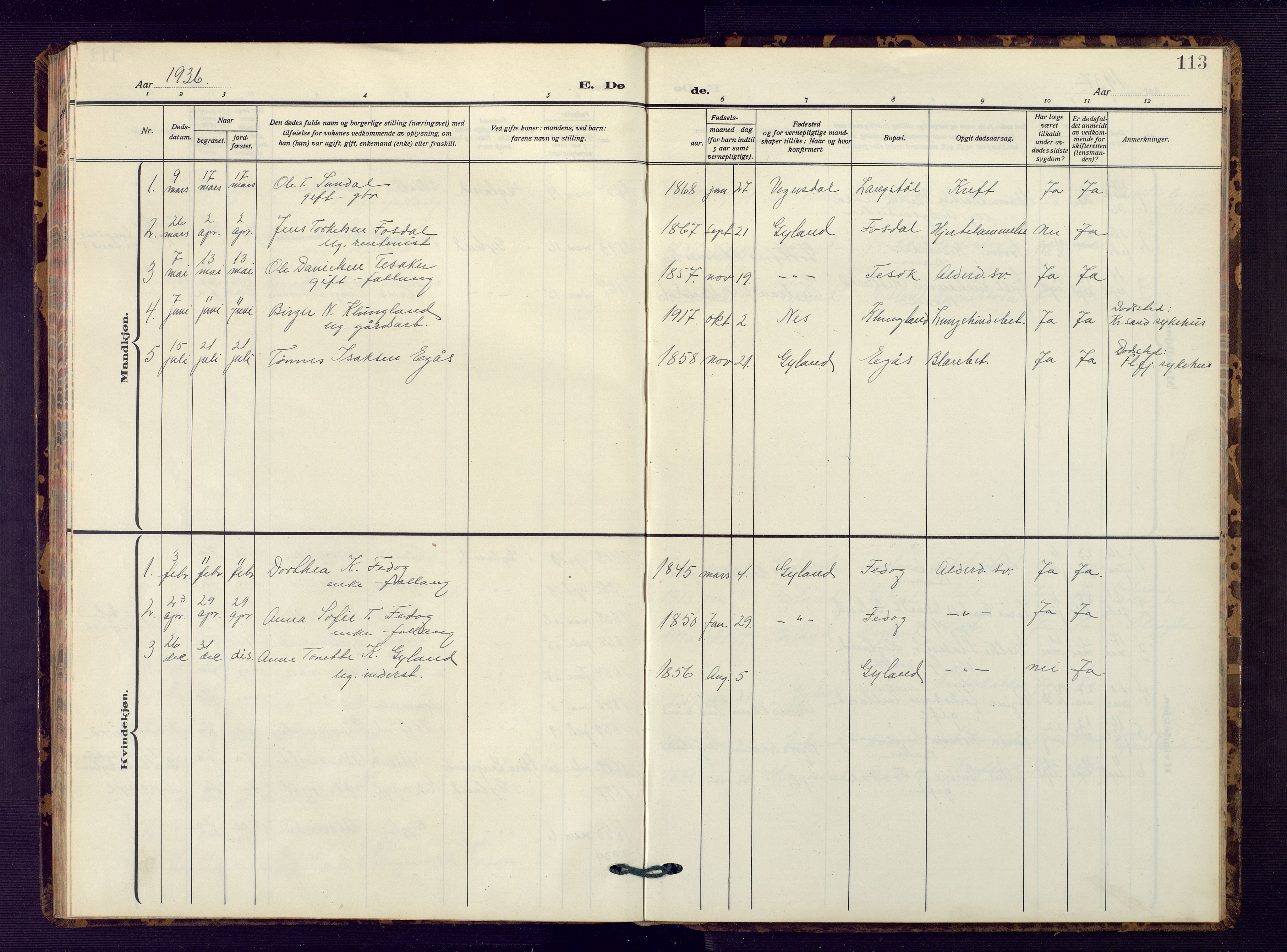 Bakke sokneprestkontor, SAK/1111-0002/F/Fb/Fbb/L0005: Parish register (copy) no. B 5, 1927-1947, p. 113