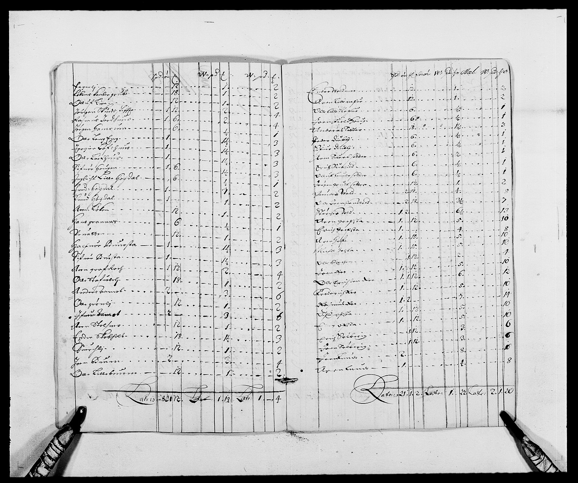 Rentekammeret inntil 1814, Reviderte regnskaper, Fogderegnskap, RA/EA-4092/R58/L3936: Fogderegnskap Orkdal, 1689-1690, p. 156