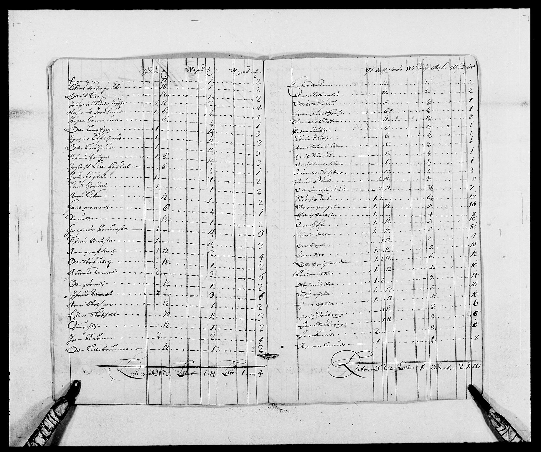 Rentekammeret inntil 1814, Reviderte regnskaper, Fogderegnskap, AV/RA-EA-4092/R58/L3936: Fogderegnskap Orkdal, 1689-1690, p. 156