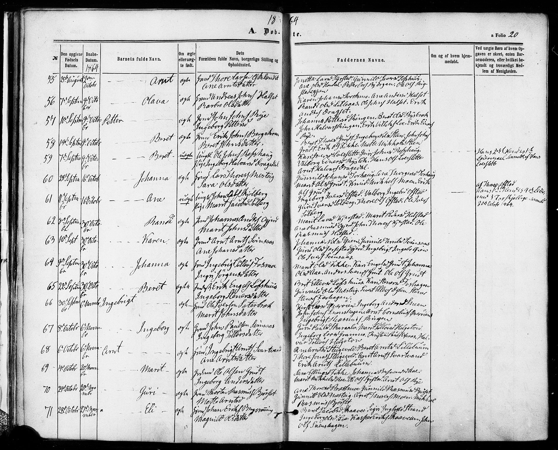 Ministerialprotokoller, klokkerbøker og fødselsregistre - Sør-Trøndelag, SAT/A-1456/672/L0856: Parish register (official) no. 672A08, 1861-1881, p. 20