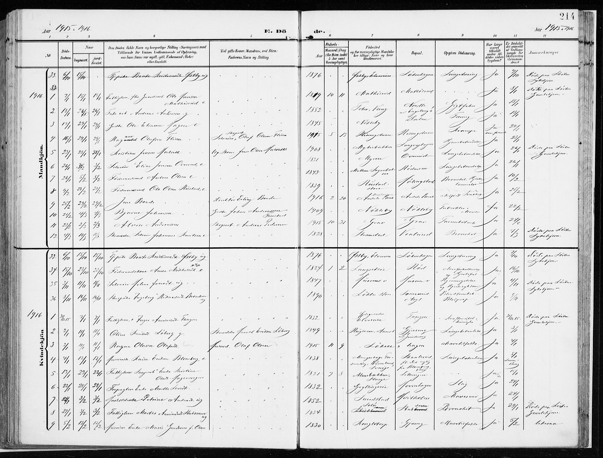 Løten prestekontor, SAH/PREST-022/K/Ka/L0011: Parish register (official) no. 11, 1908-1917, p. 214