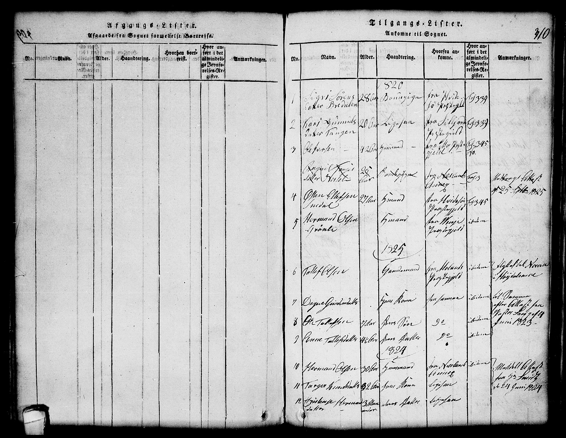 Lårdal kirkebøker, SAKO/A-284/G/Gc/L0001: Parish register (copy) no. III 1, 1815-1854, p. 310