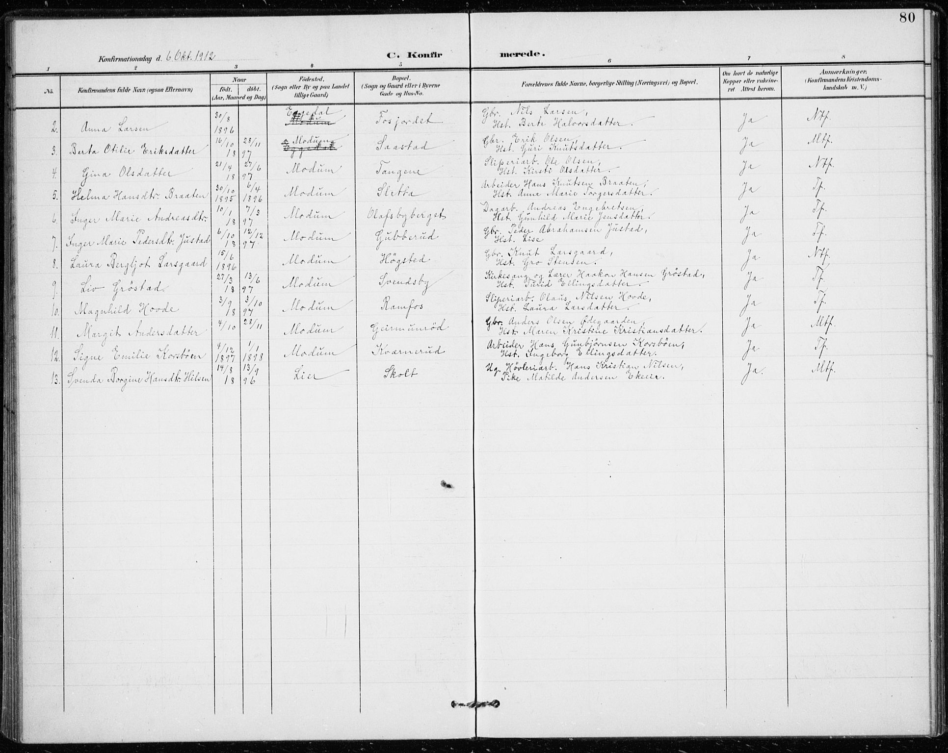 Modum kirkebøker, AV/SAKO-A-234/F/Fa/L0020: Parish register (official) no. 20, 1900-1917, p. 80