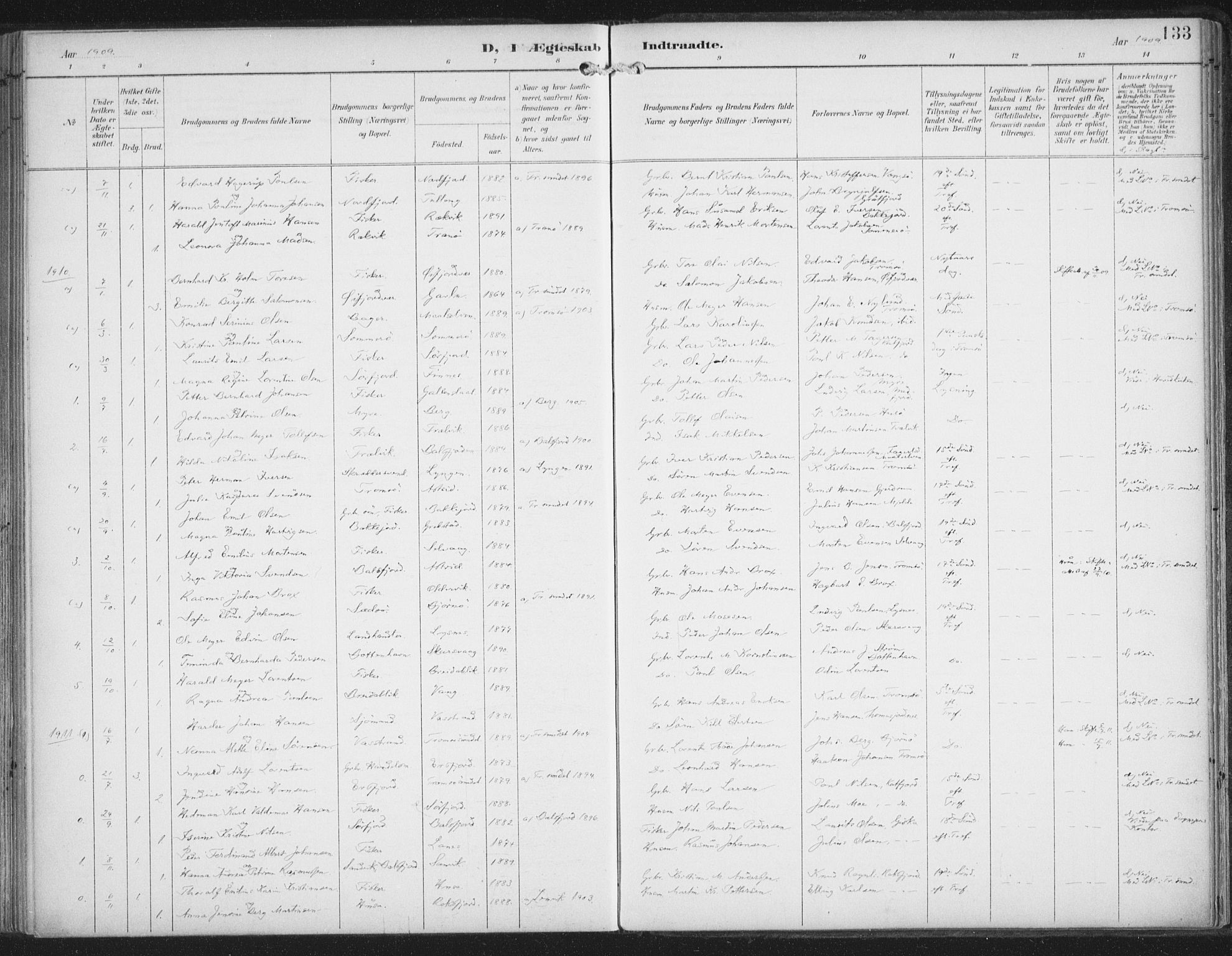 Lenvik sokneprestembete, SATØ/S-1310/H/Ha/Haa/L0015kirke: Parish register (official) no. 15, 1896-1915, p. 133